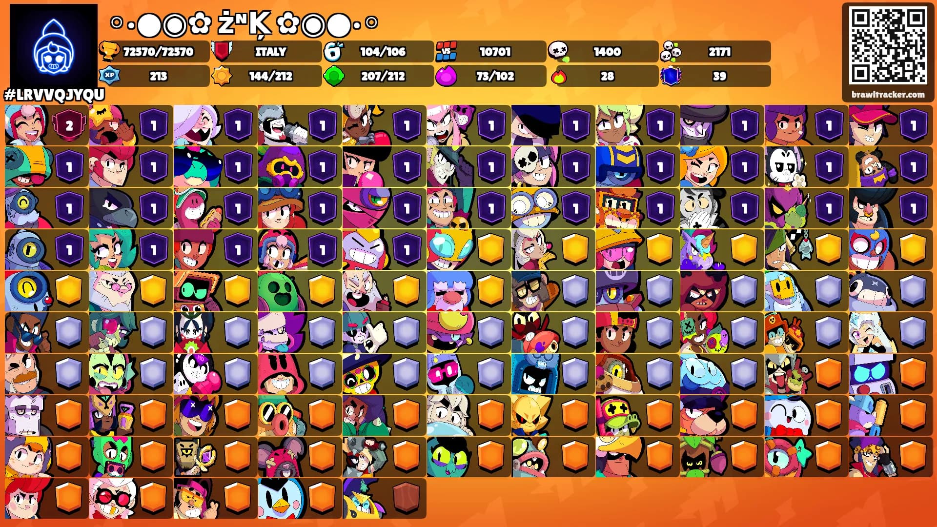 ◦•●◉✿ żᶰĶ ✿◉●•◦'s Ranks