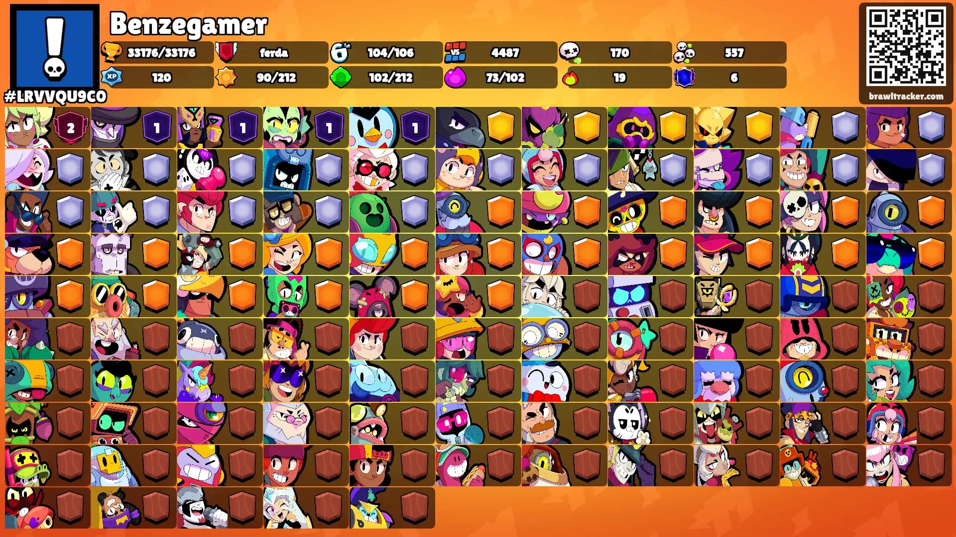 Benzegamer's Ranks