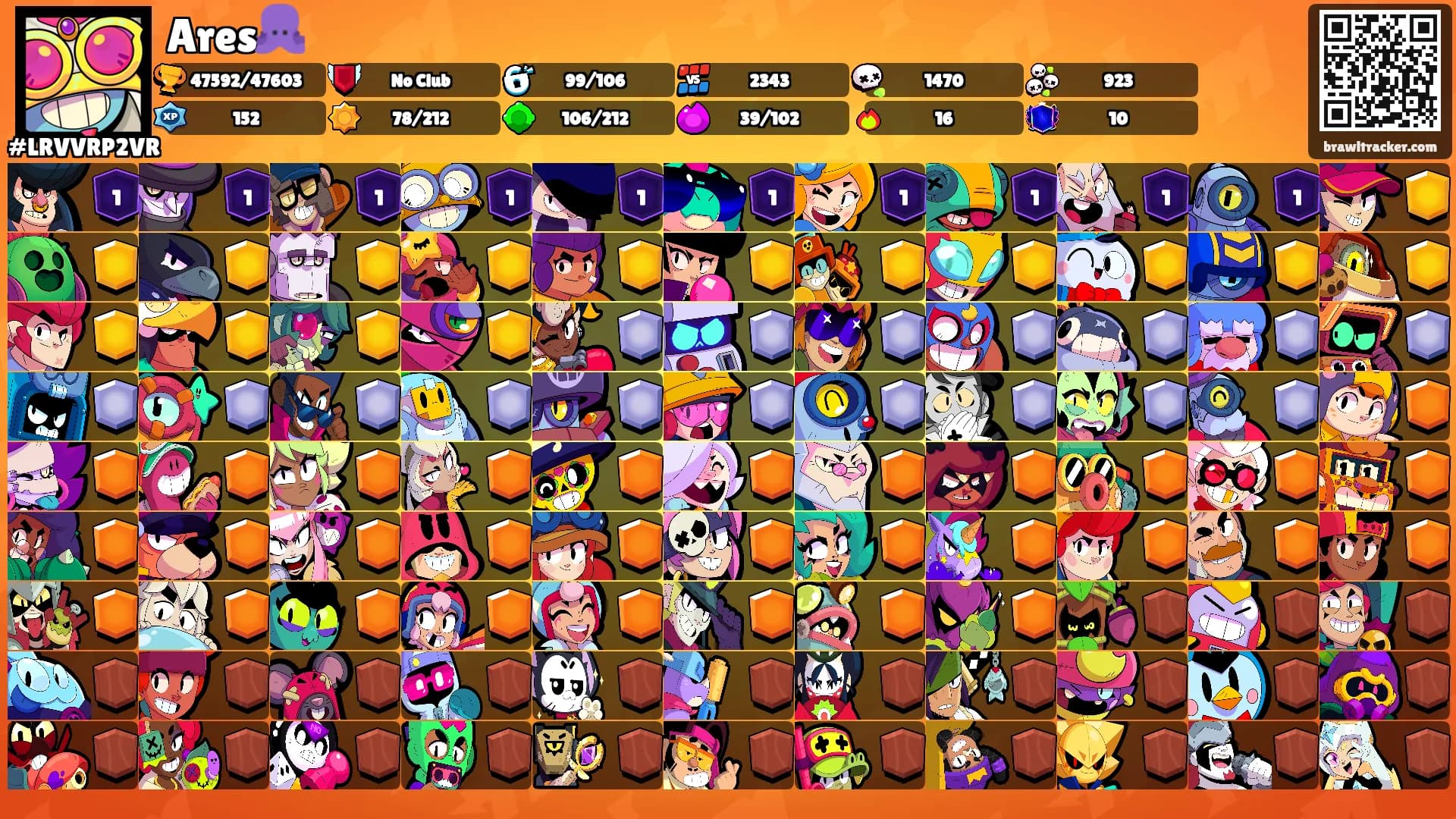 Ares🐙's Ranks