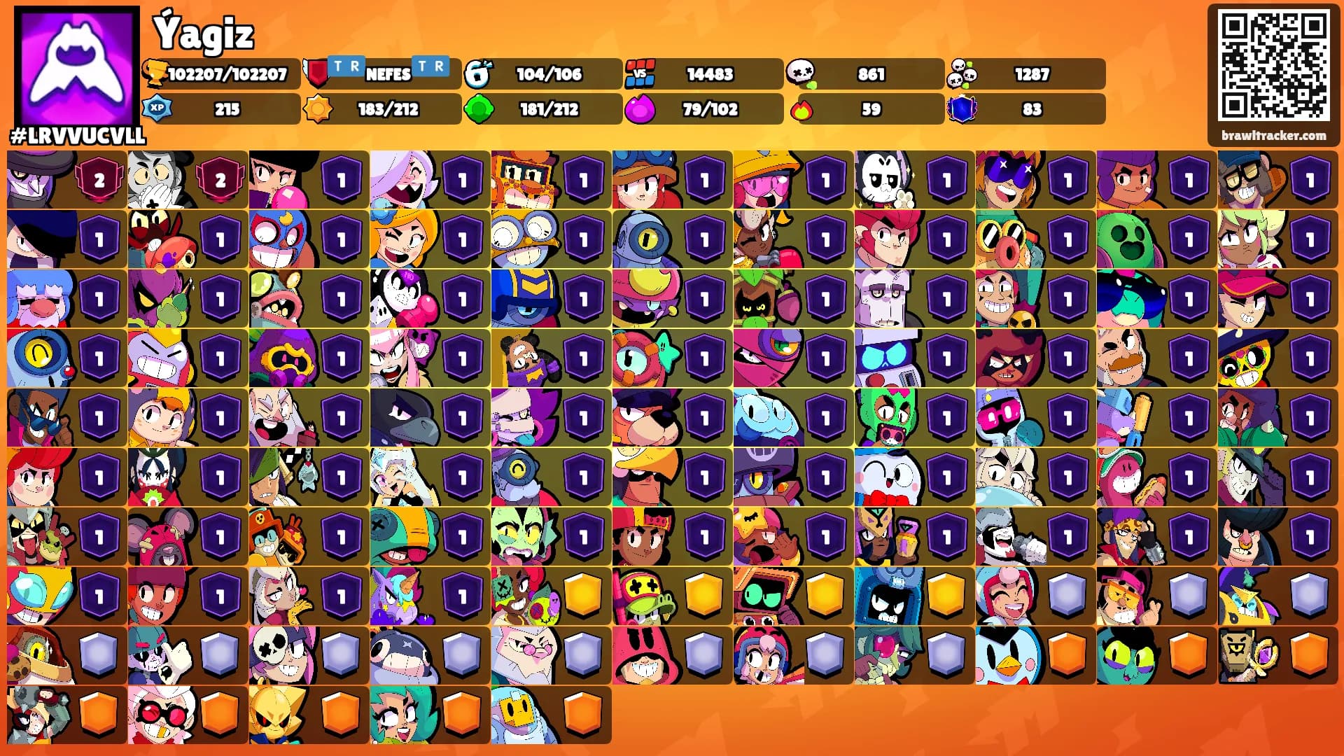 Ýagiz's Ranks