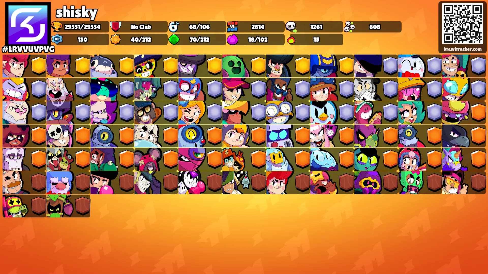shisky's Ranks