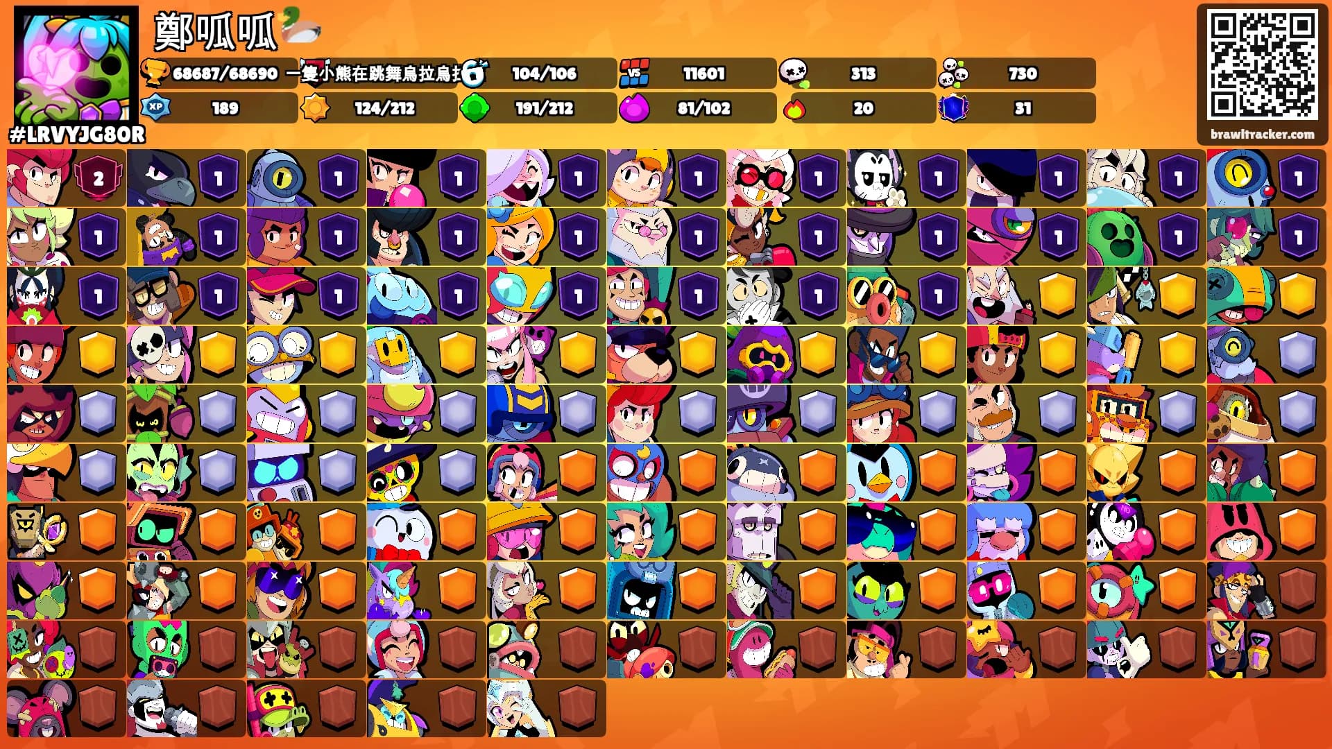 鄭呱呱🦆's Ranks