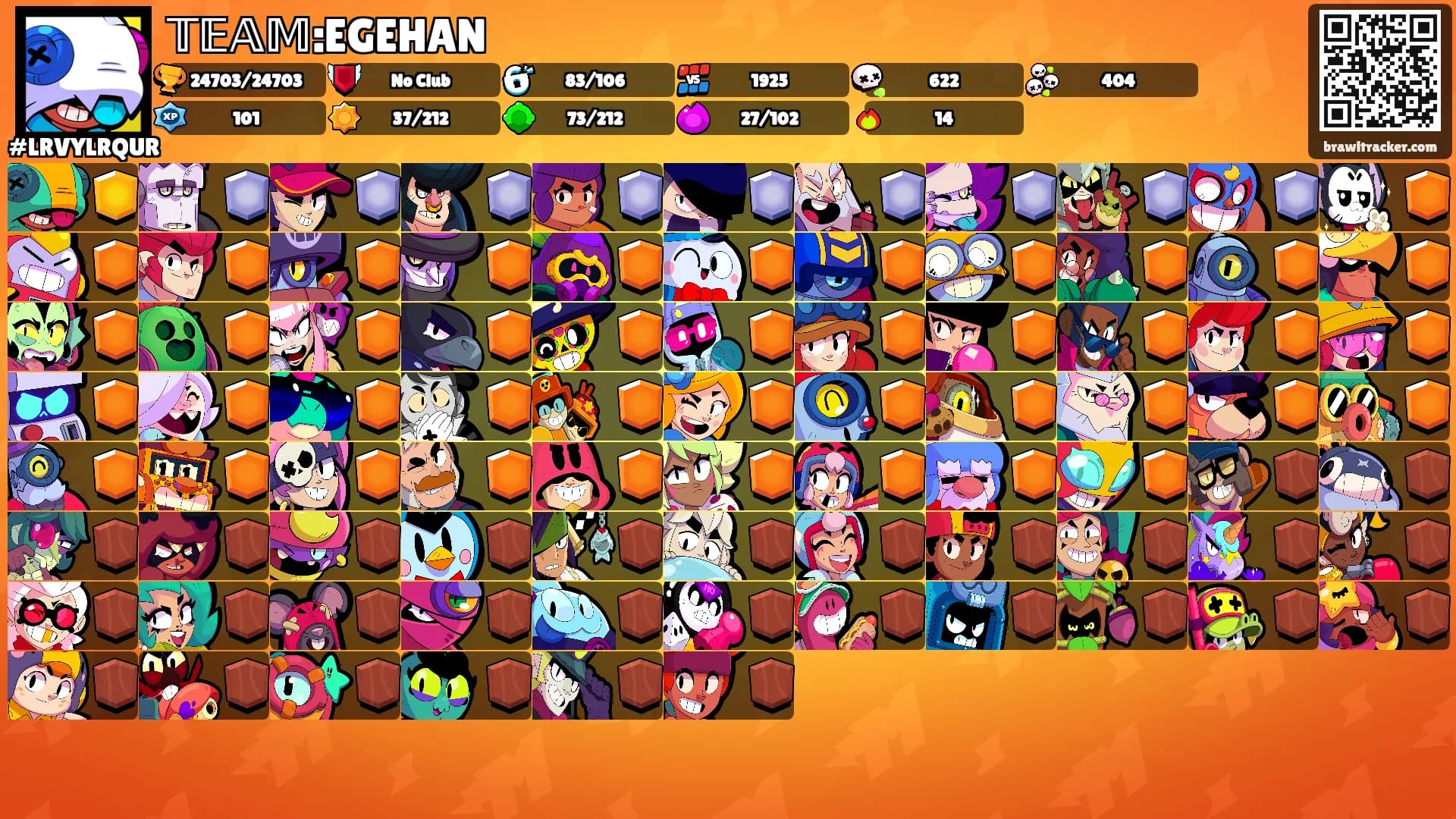 𝕋𝔼𝔸𝕄:EGEHAN's Ranks
