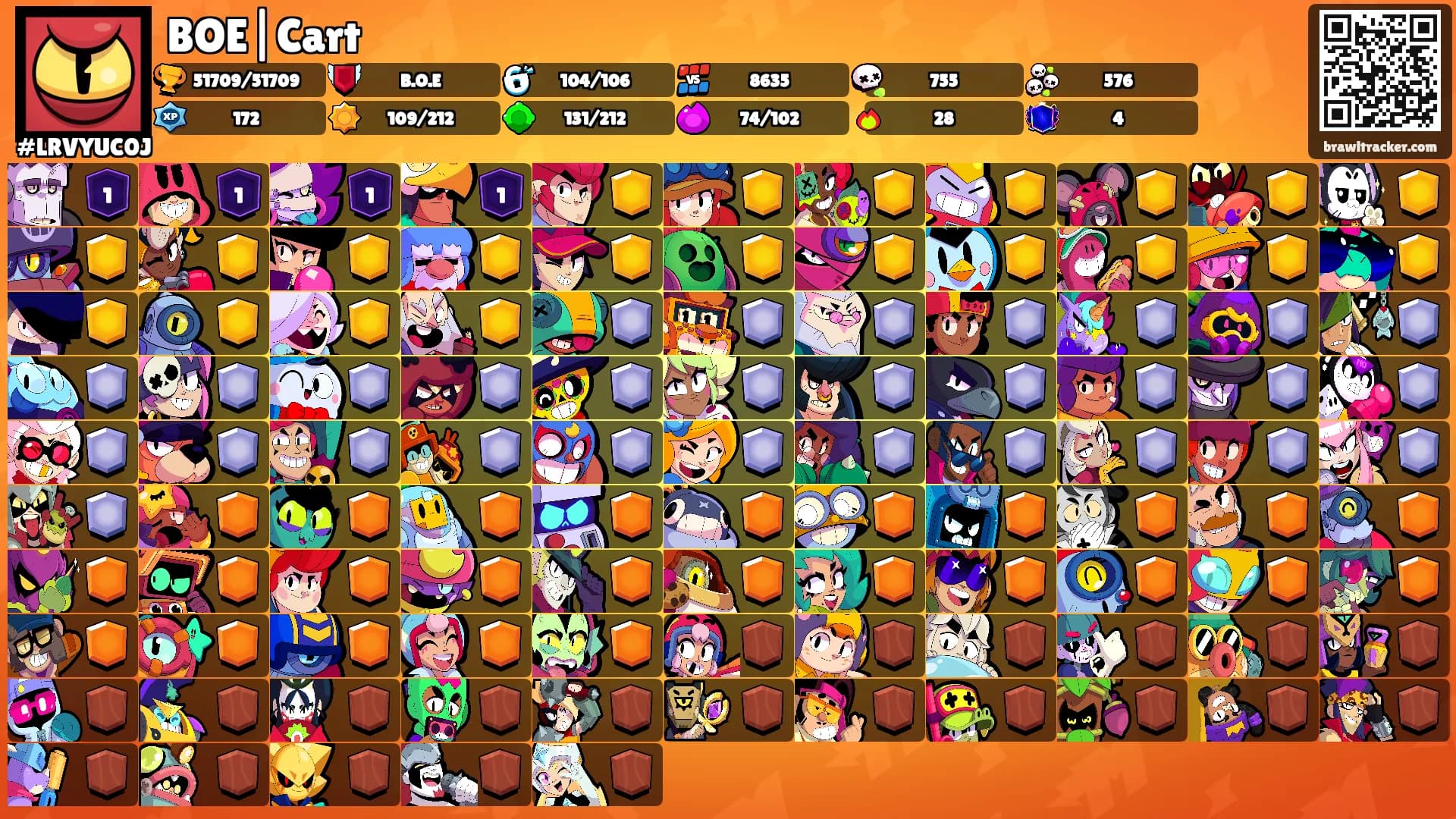 BOE|Cart's Ranks