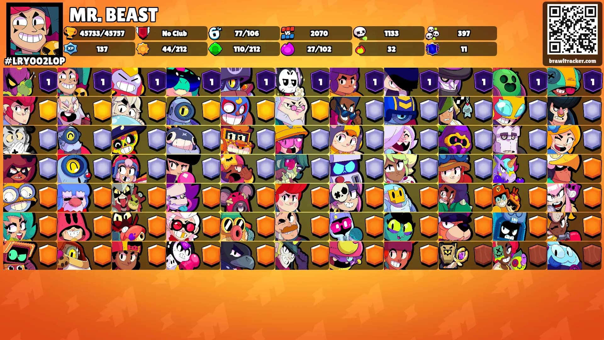 MR. BEAST's Ranks