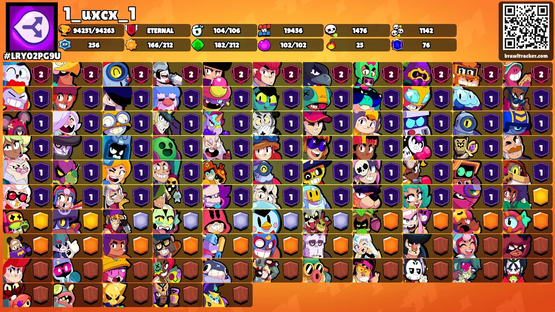1_uxcx_1's Ranks