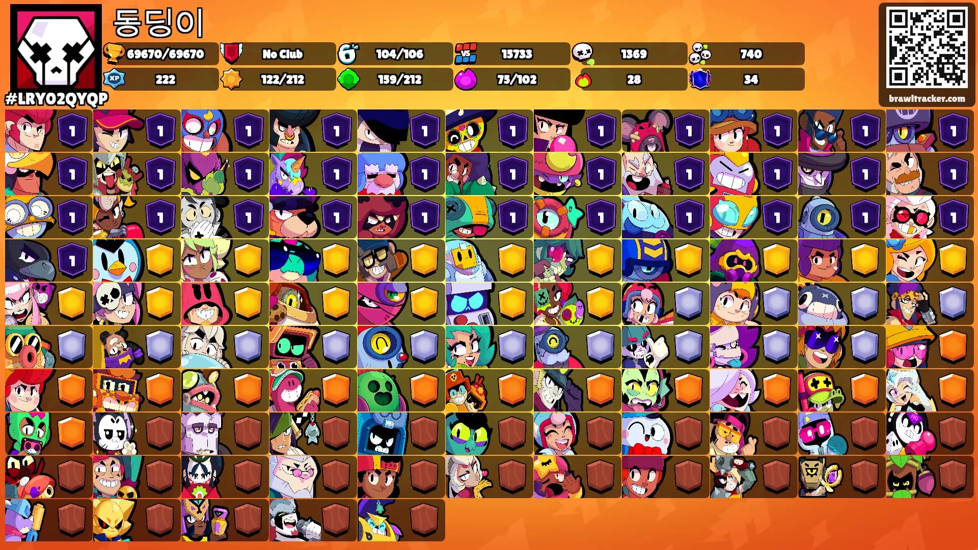 동딩이's Ranks