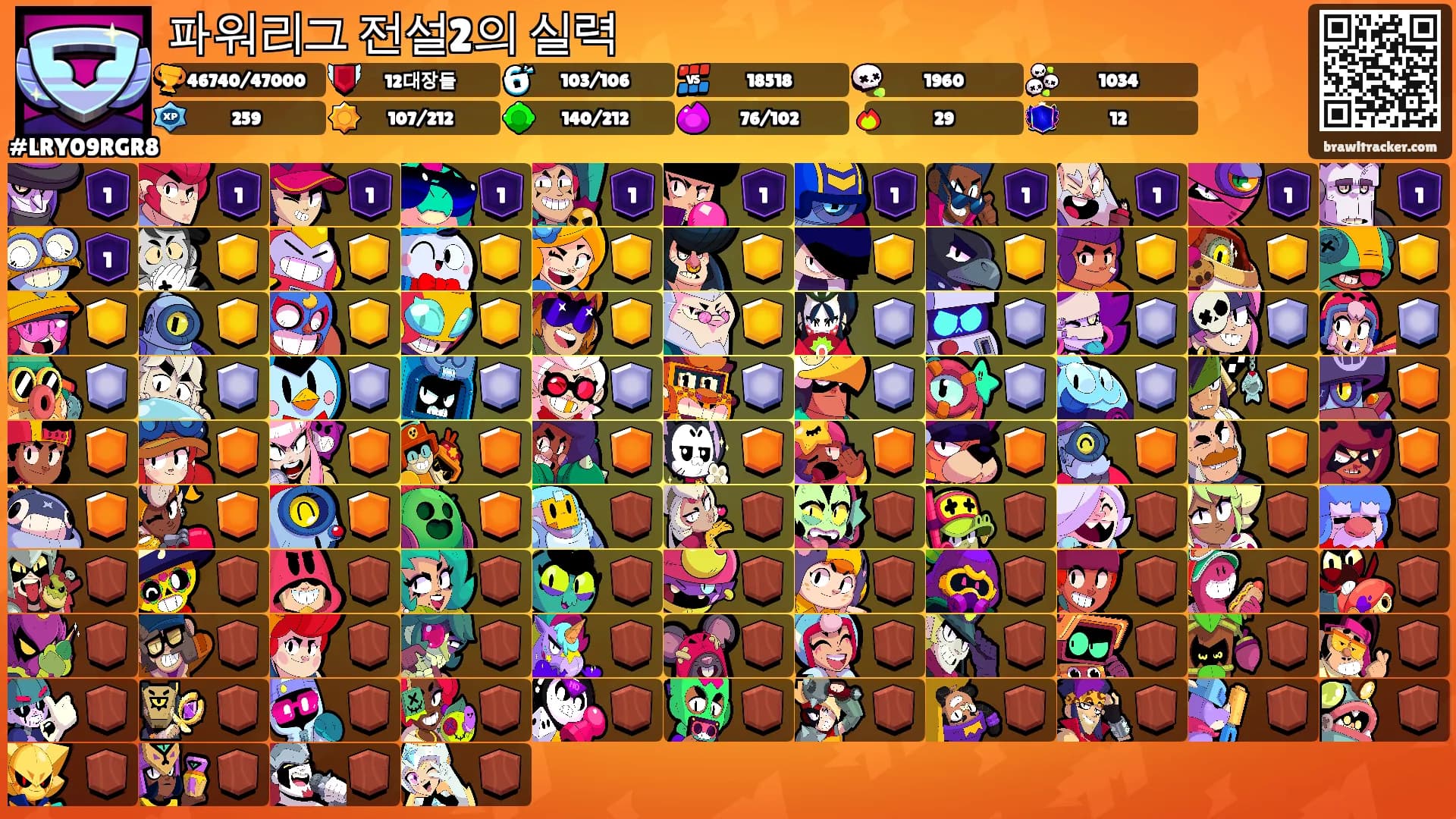 파워리그 전설2의 실력's Ranks