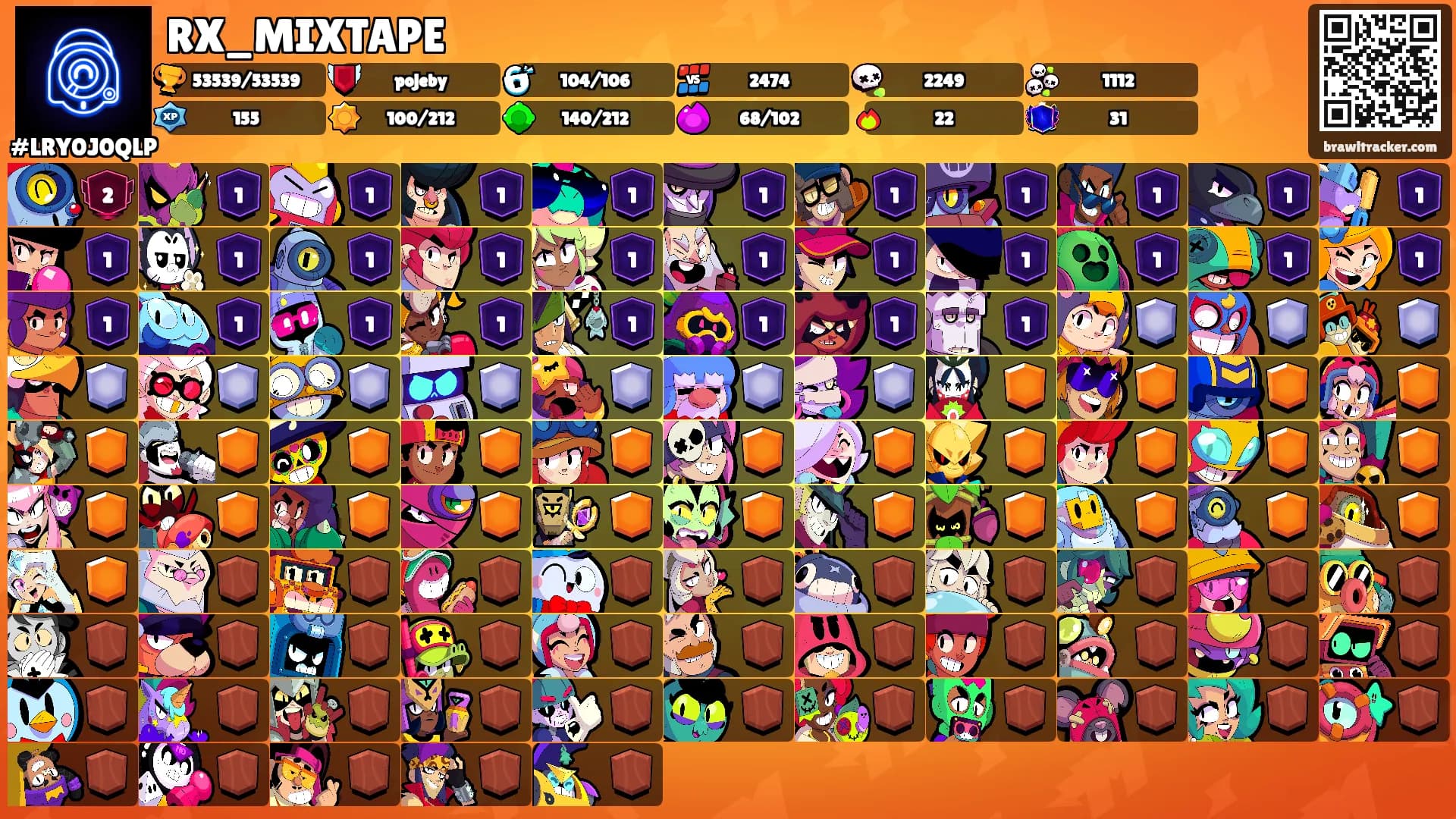 RX_MIXTAPE's Ranks