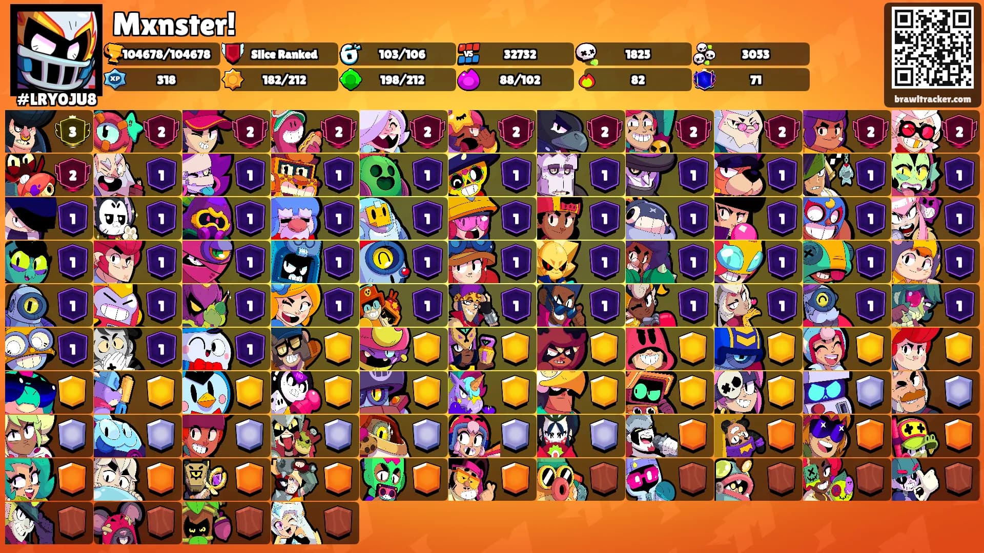 Mxnster!'s Ranks