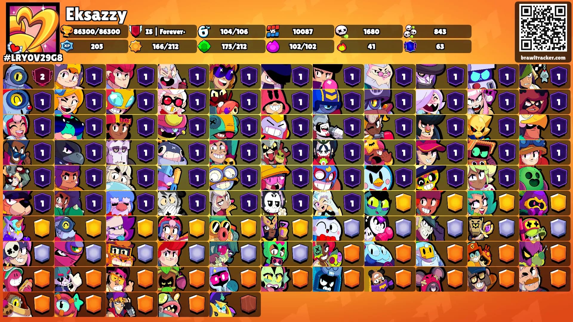 Eksazzy's Ranks