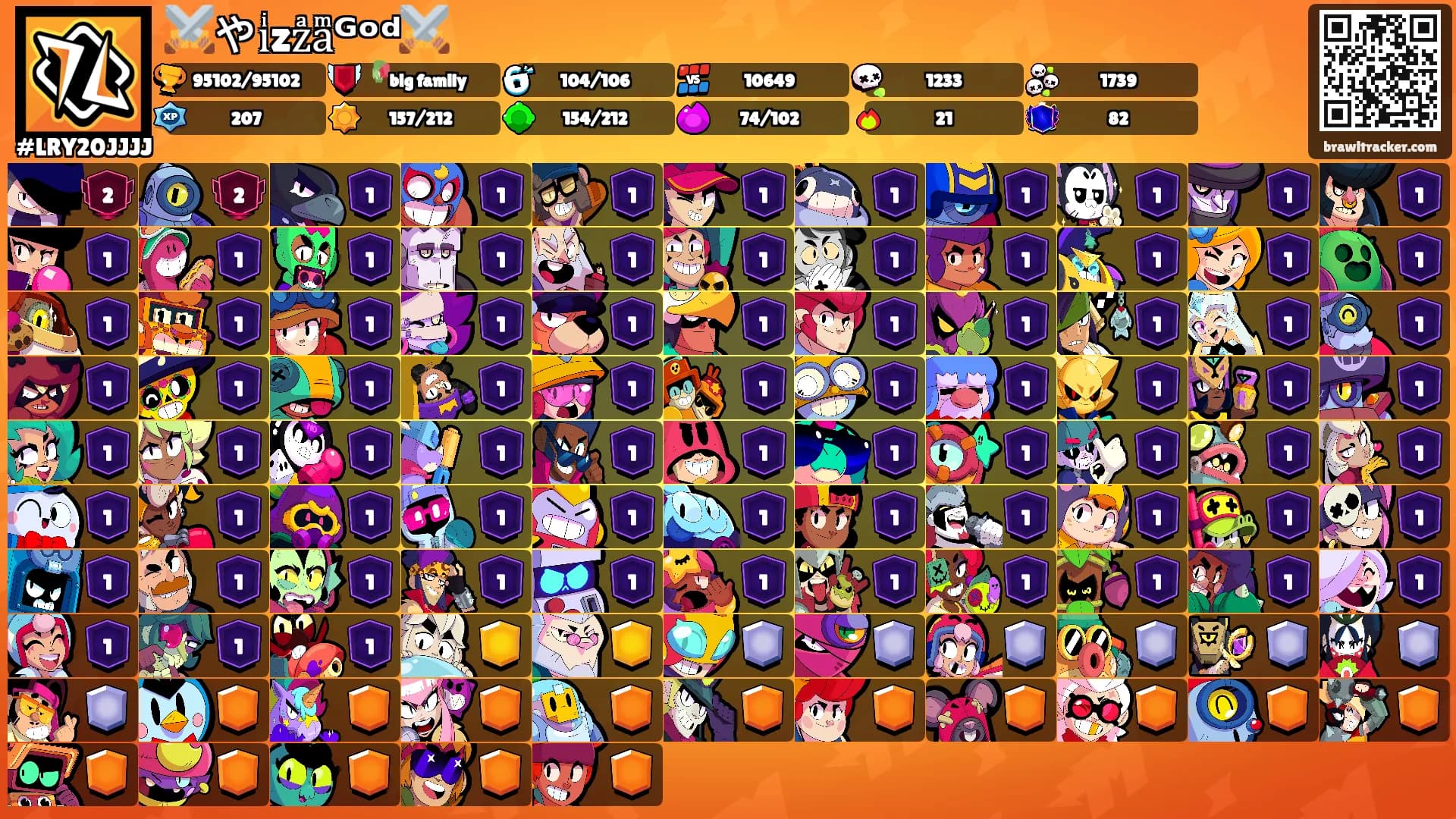 ⚔️やiͥzzͣaͫᴳᵒᵈ⚔️'s Ranks