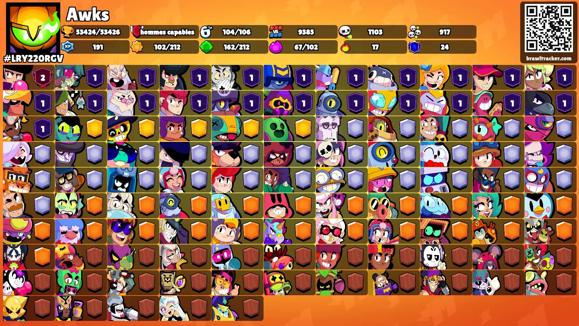 Awks's Ranks
