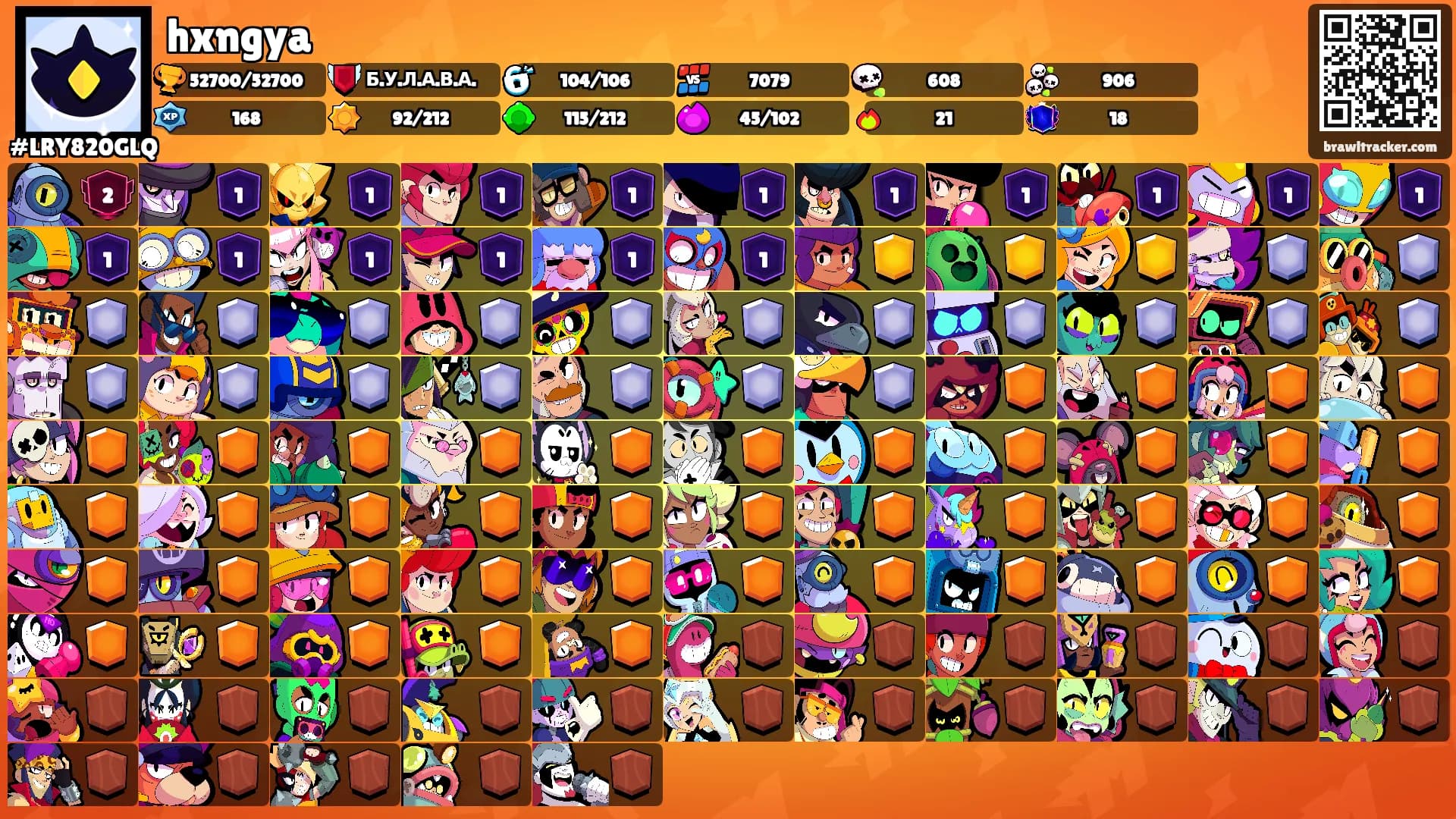 hxngya's Ranks