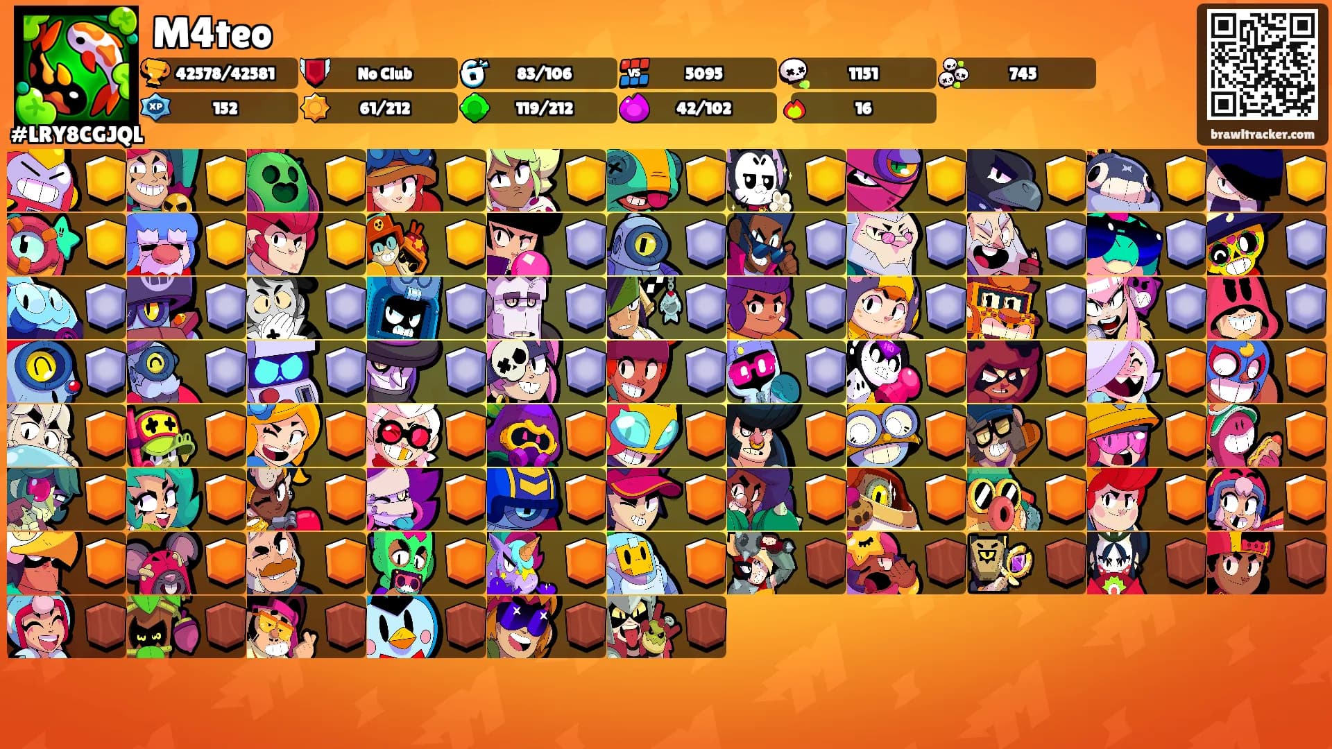 M4teo's Ranks
