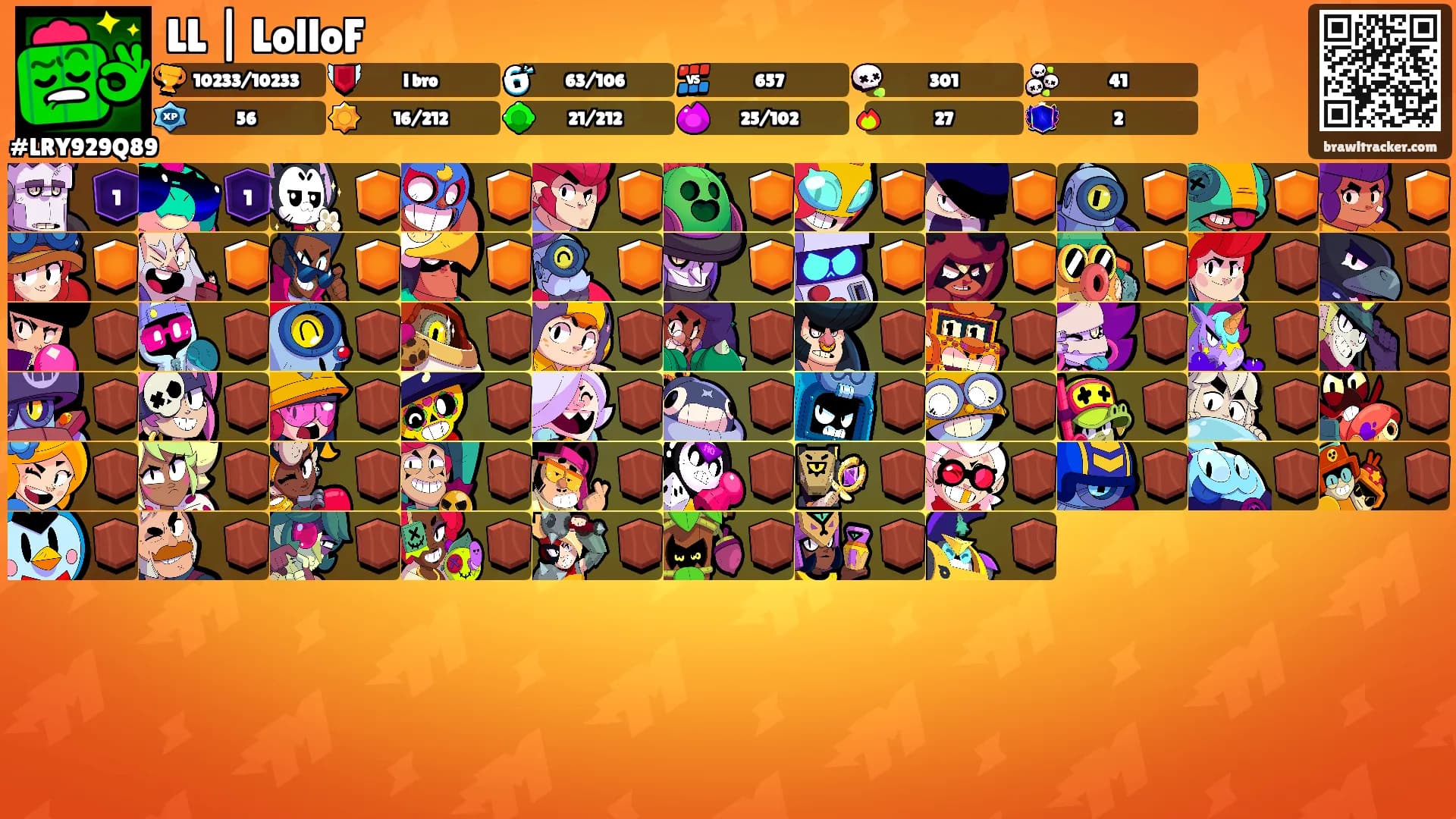 LL | LolloF's Ranks