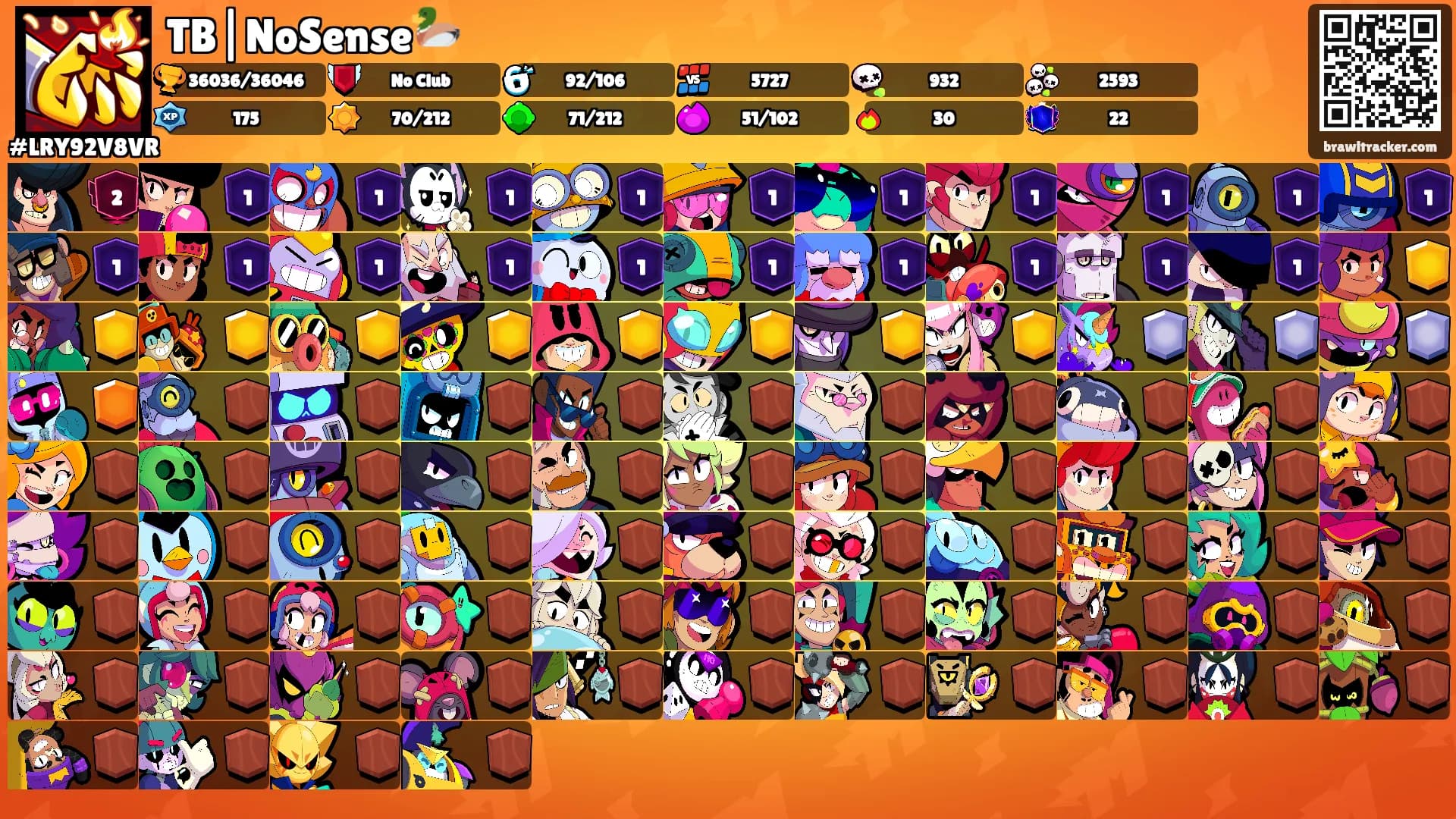 TB|NoSense🦆's Ranks