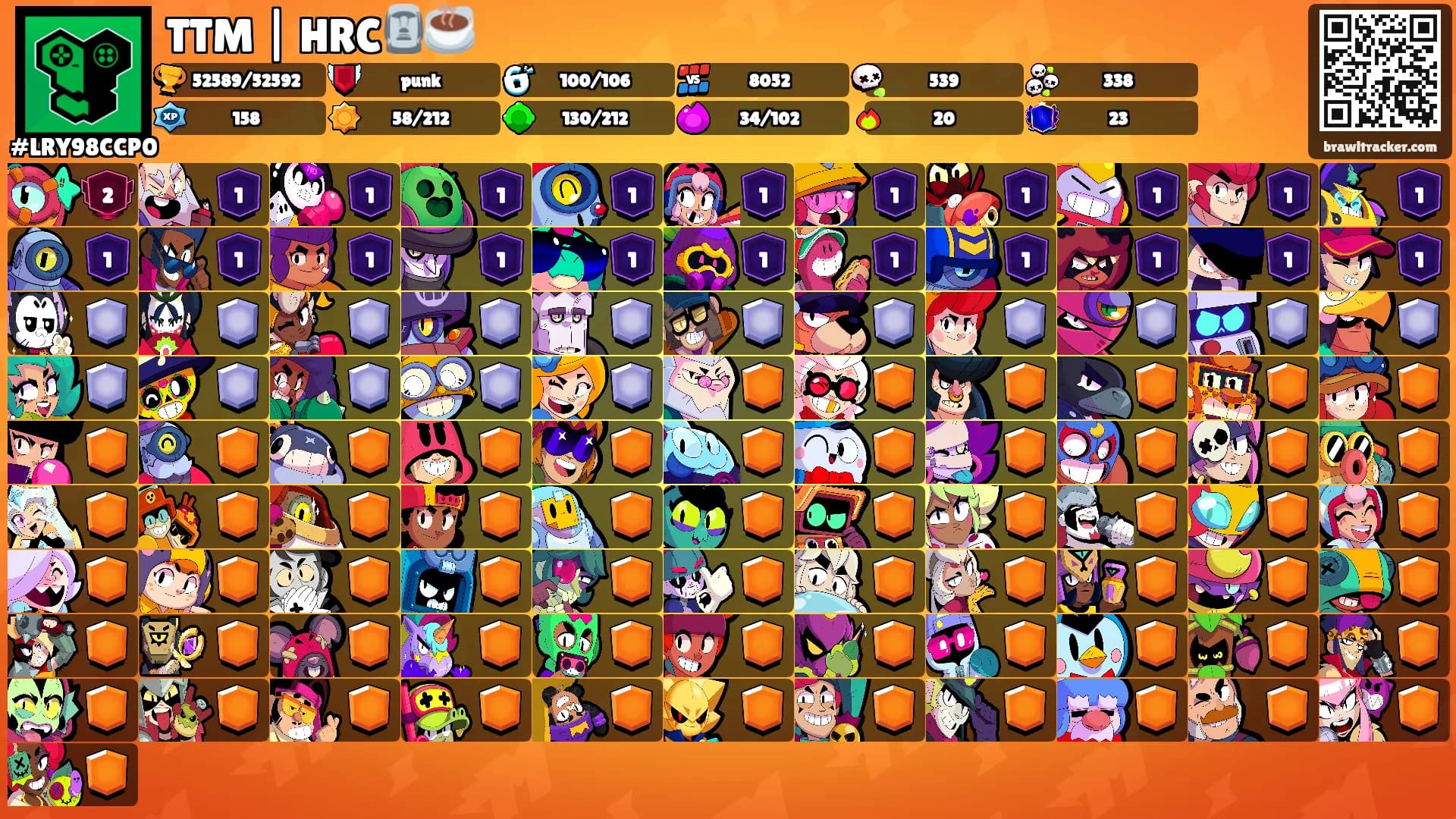 TTM | HRC🗿☕'s Ranks