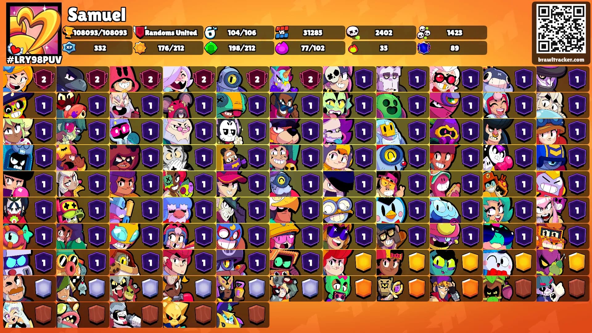 Samuel's Ranks