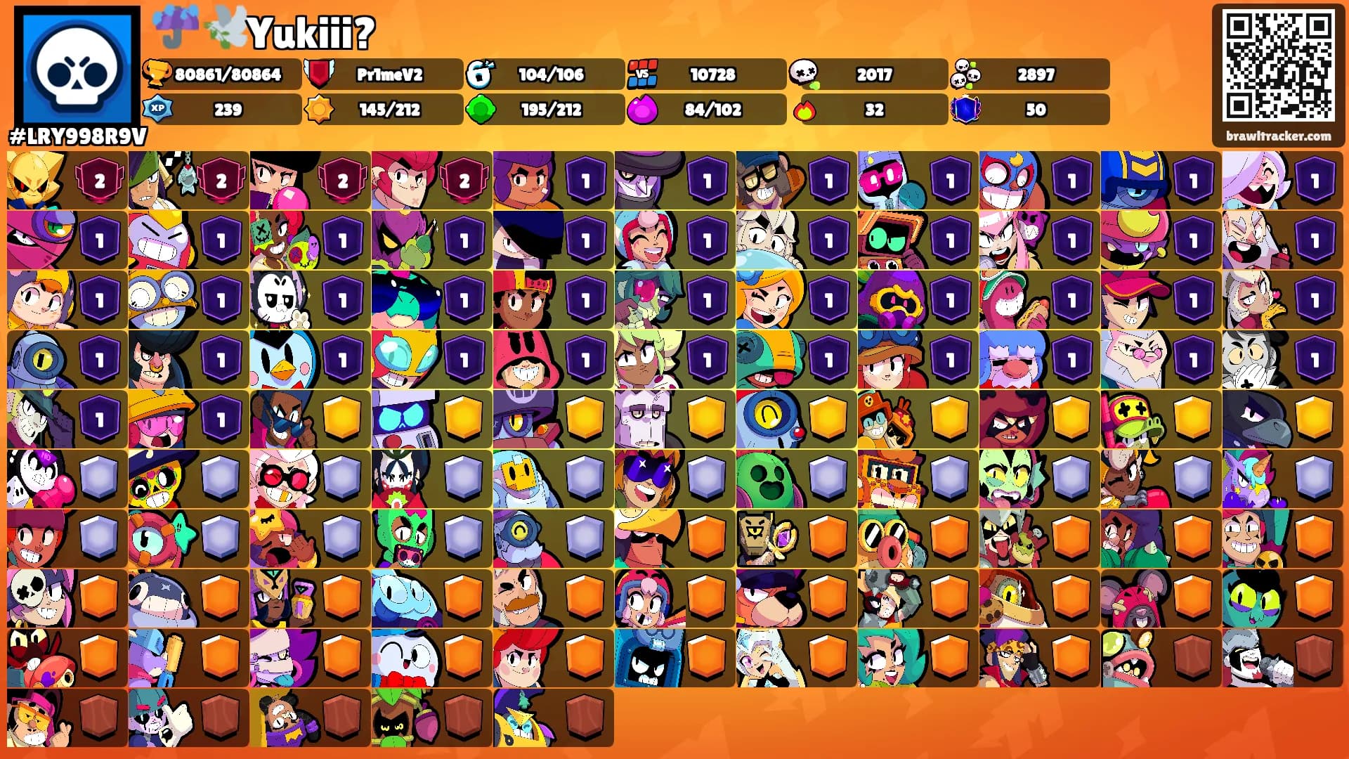 ☔️ 🕊️Yukiii?'s Ranks