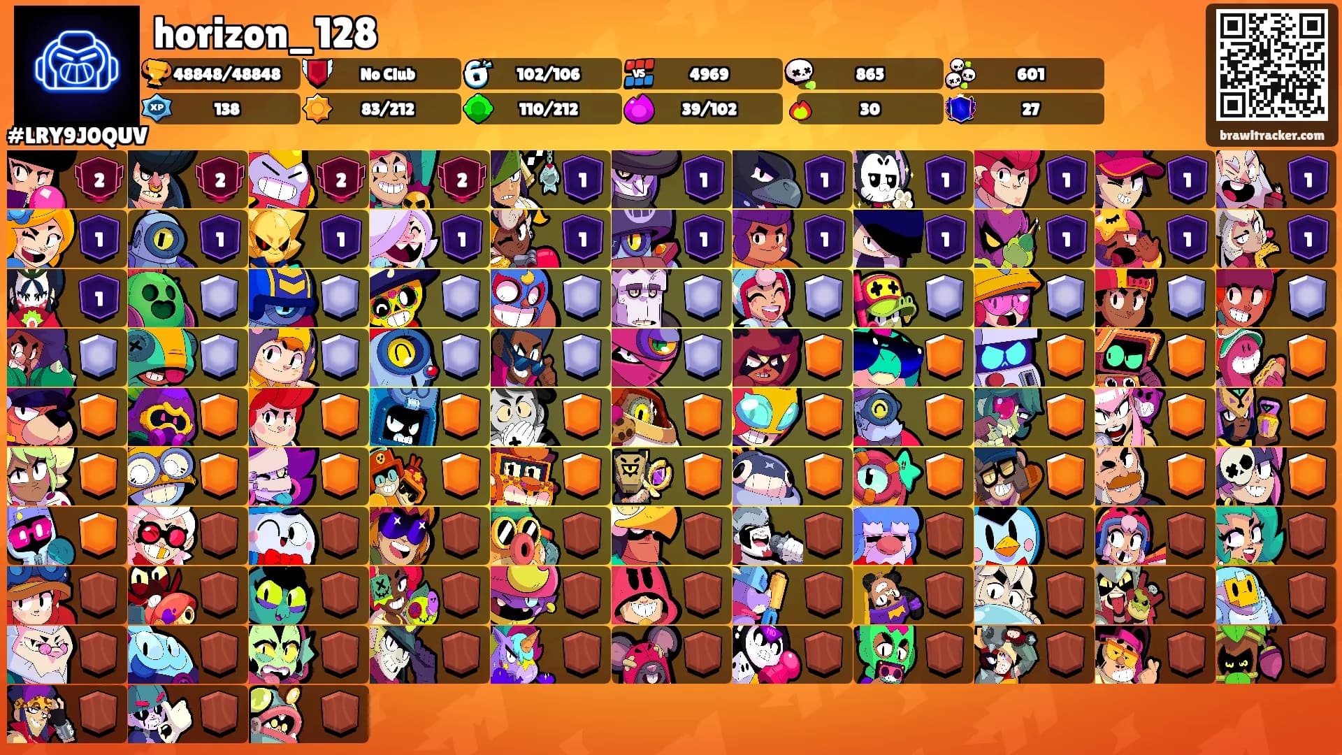 horizon_128's Ranks