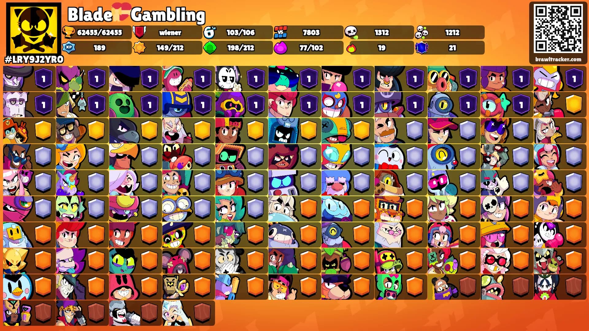 Blade💝Gambling's Ranks