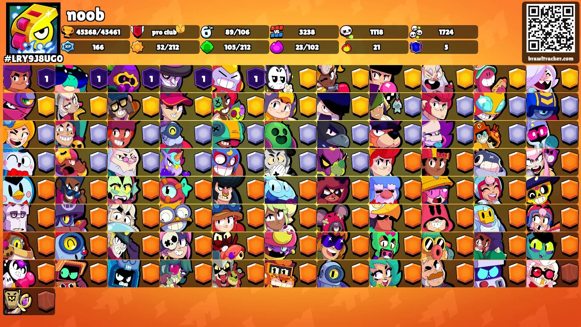 noob's Ranks