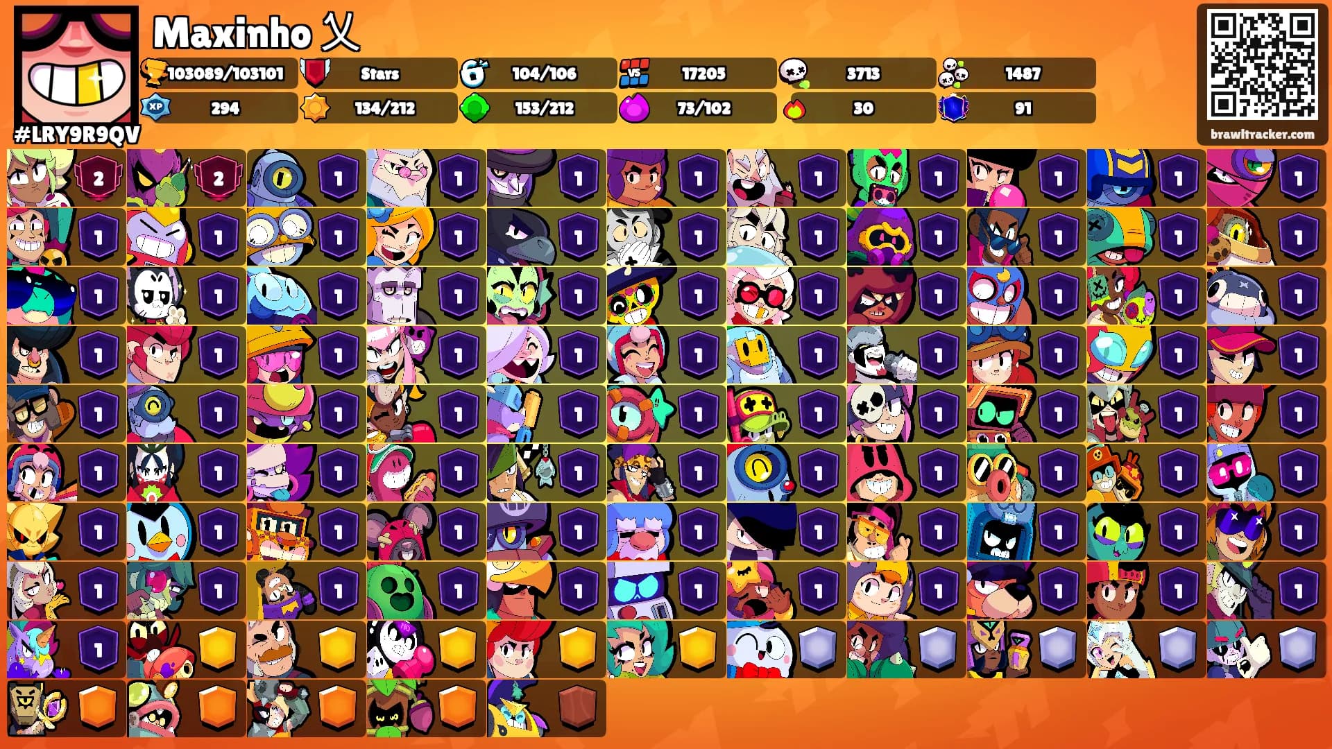 Maxinho 乂's Ranks
