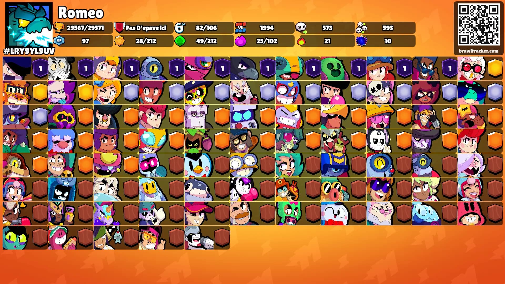 Romeo's Ranks