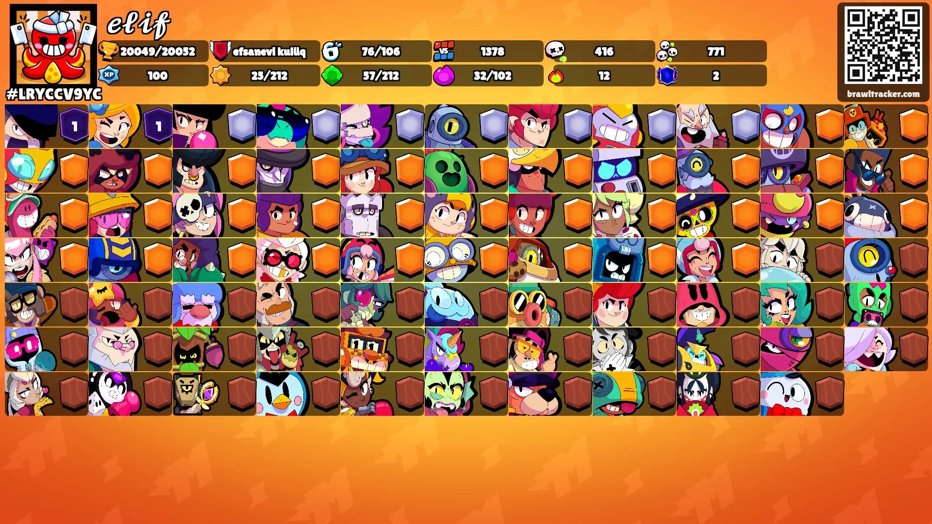𝓮𝓵𝓲𝓯's Ranks