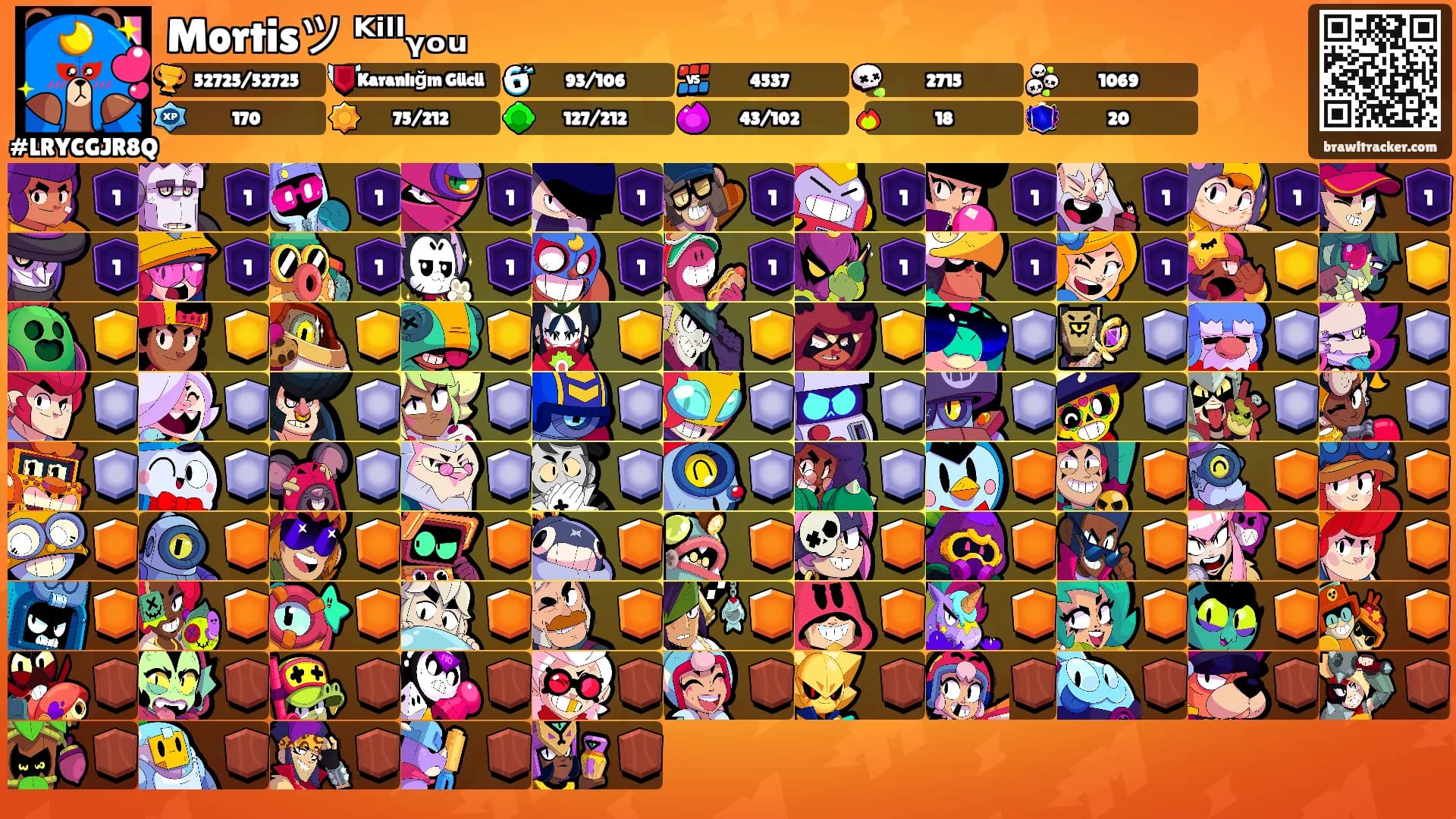 Mortisツ ᴷⁱˡˡᵧₒᵤ's Ranks