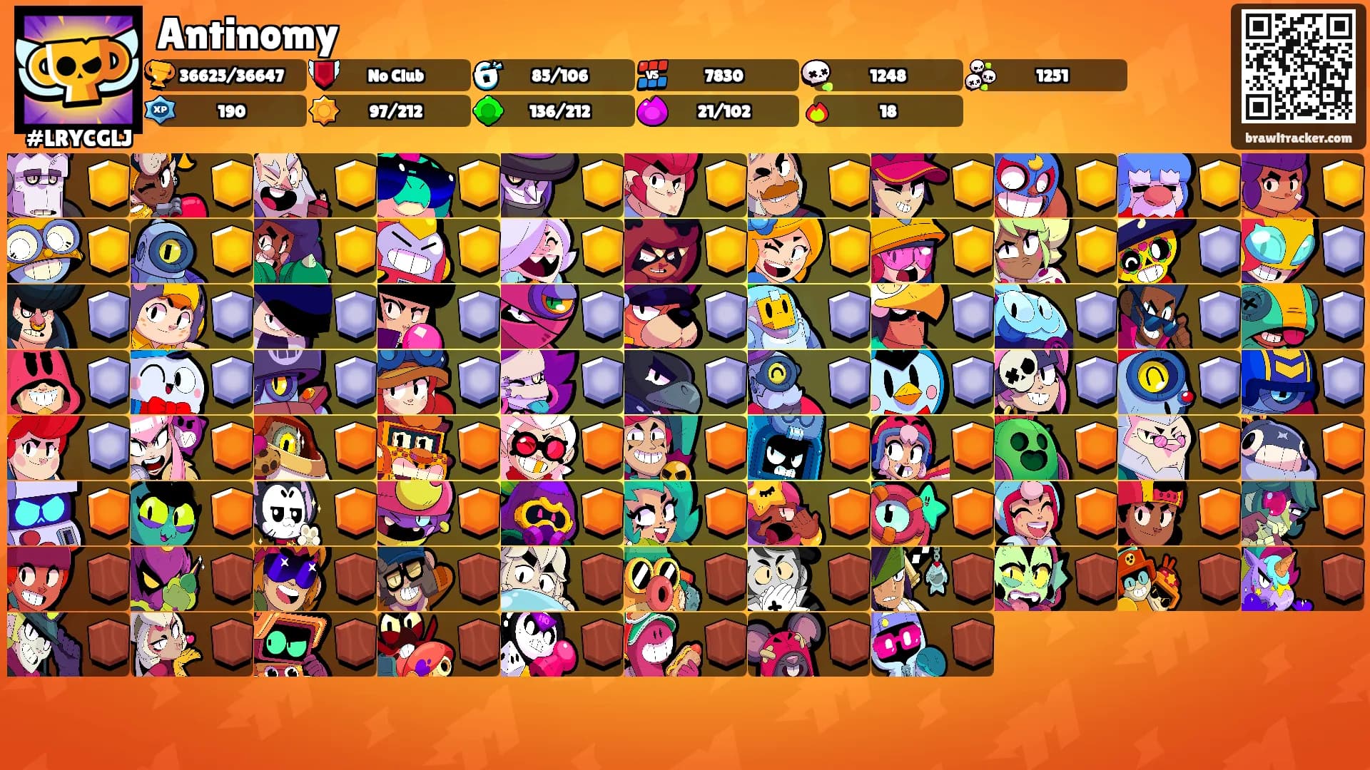 Antinomy's Ranks