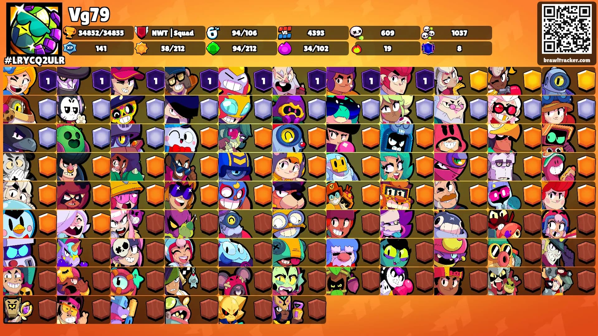 Vg79's Ranks