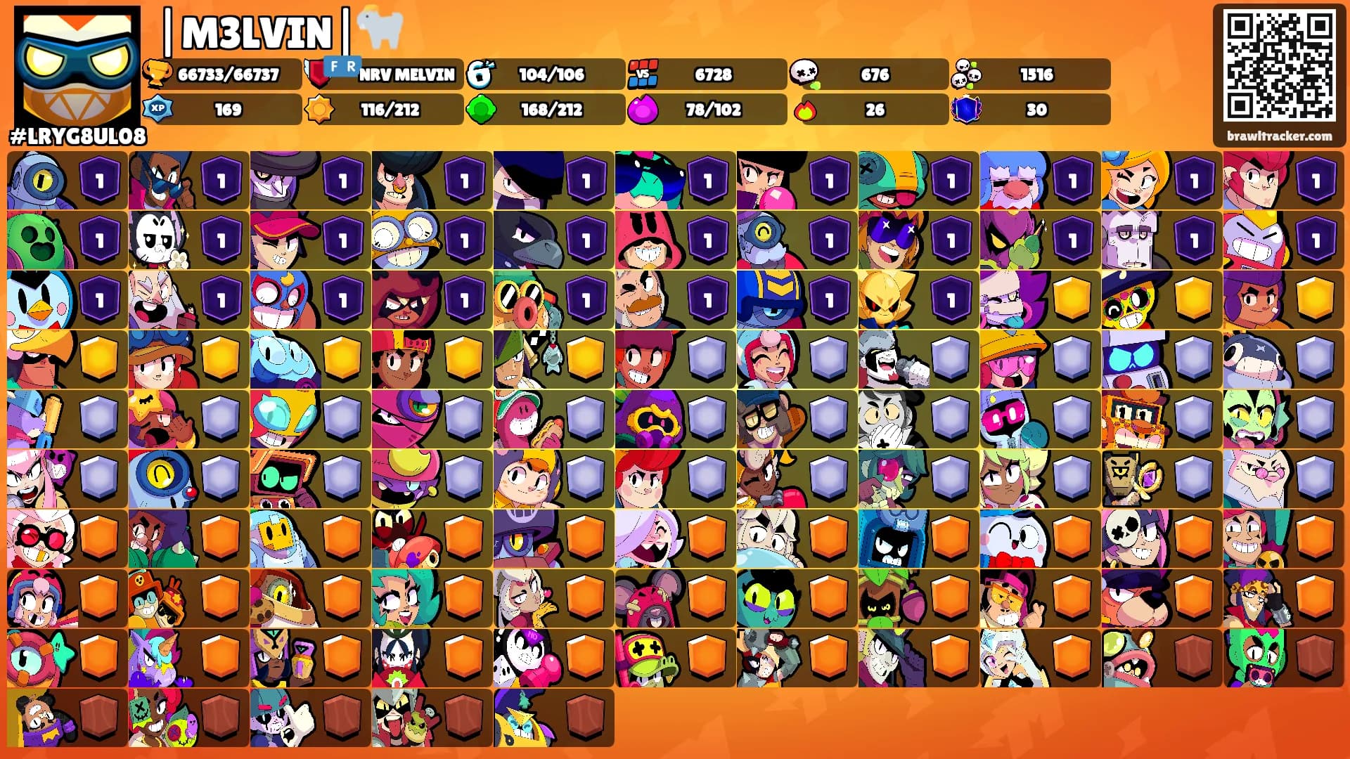 |M3LVIN|🐐's Ranks