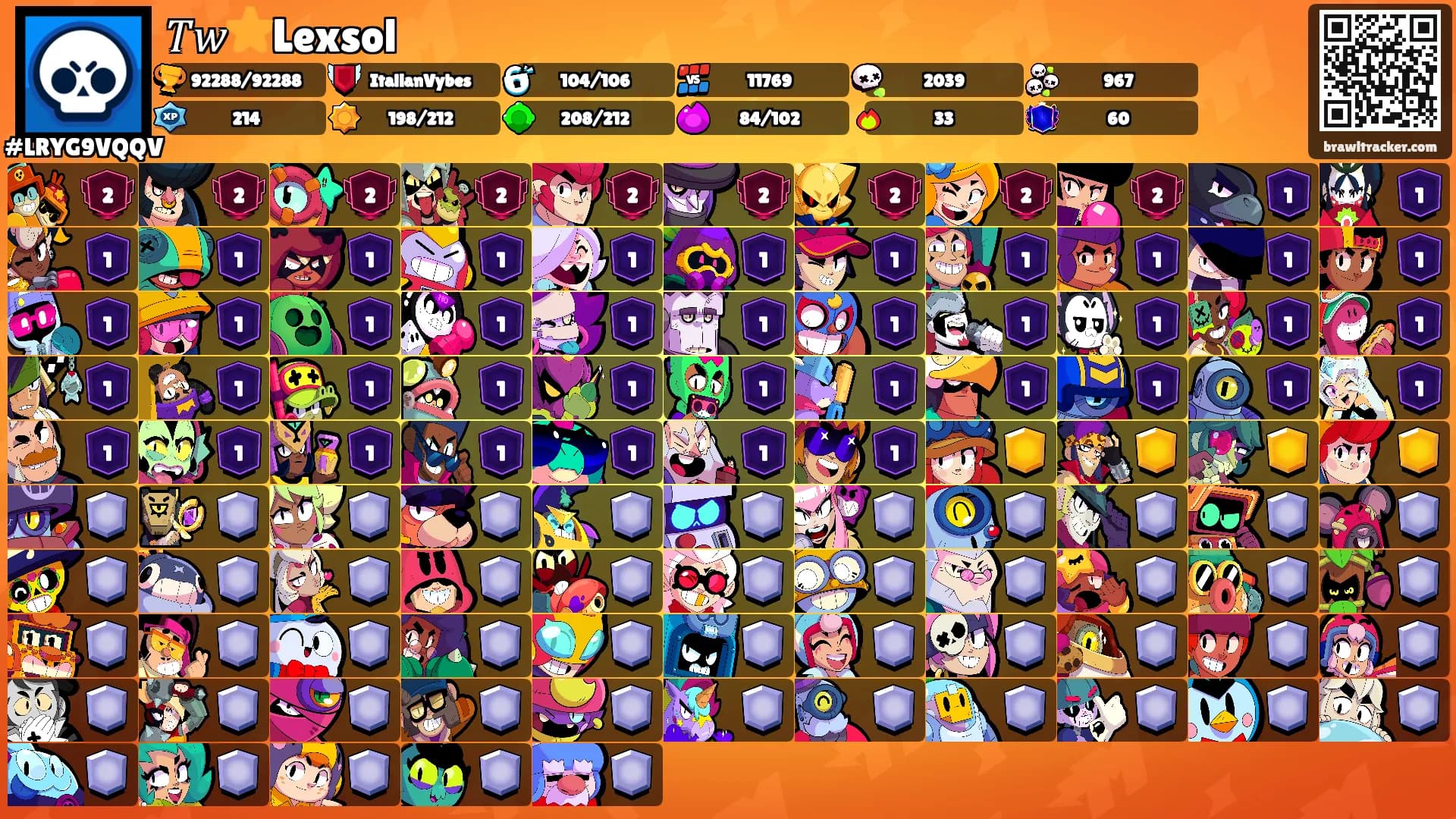 𝑇𝑤⭐Lexsol's Ranks