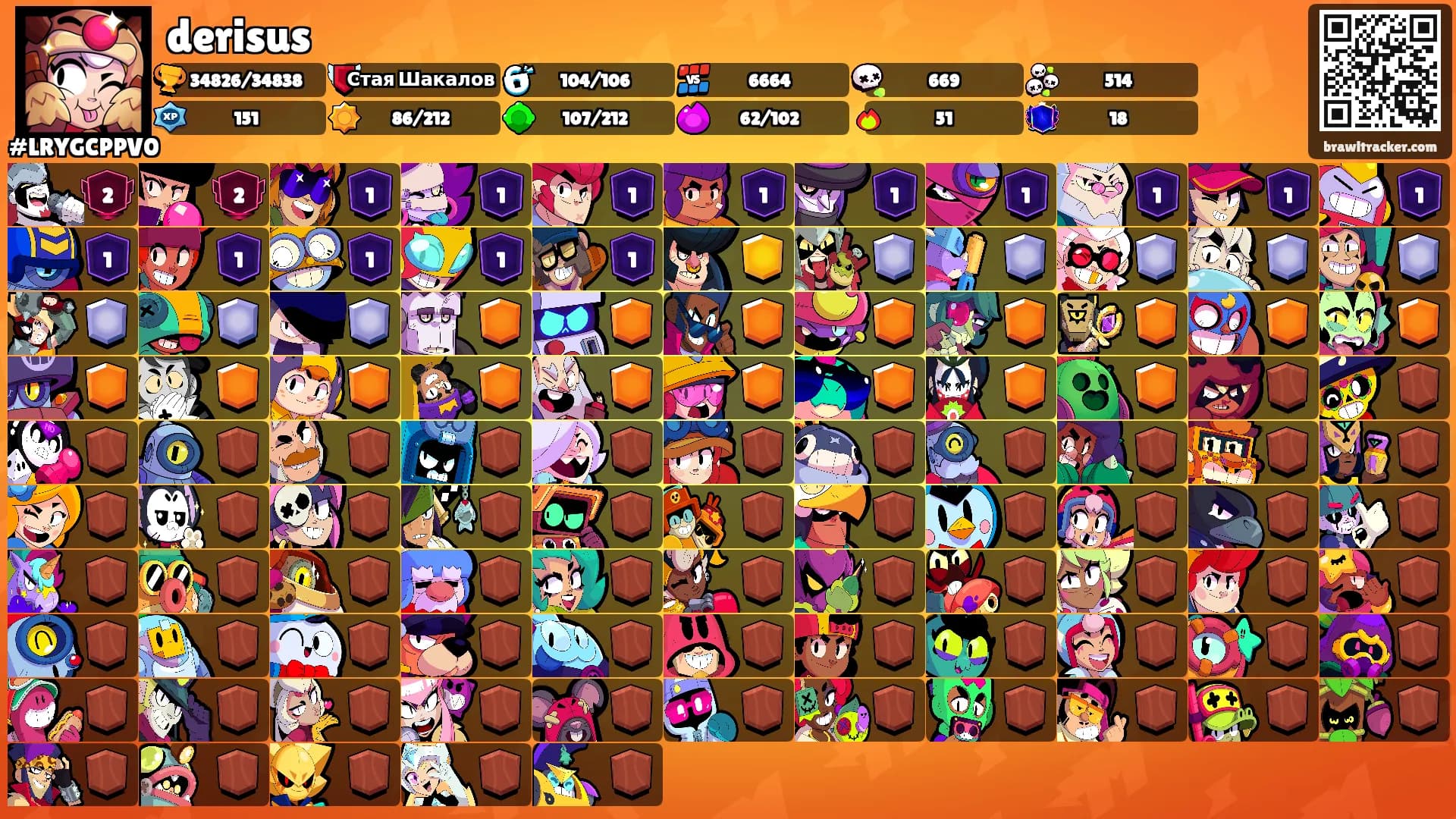 derisus's Ranks