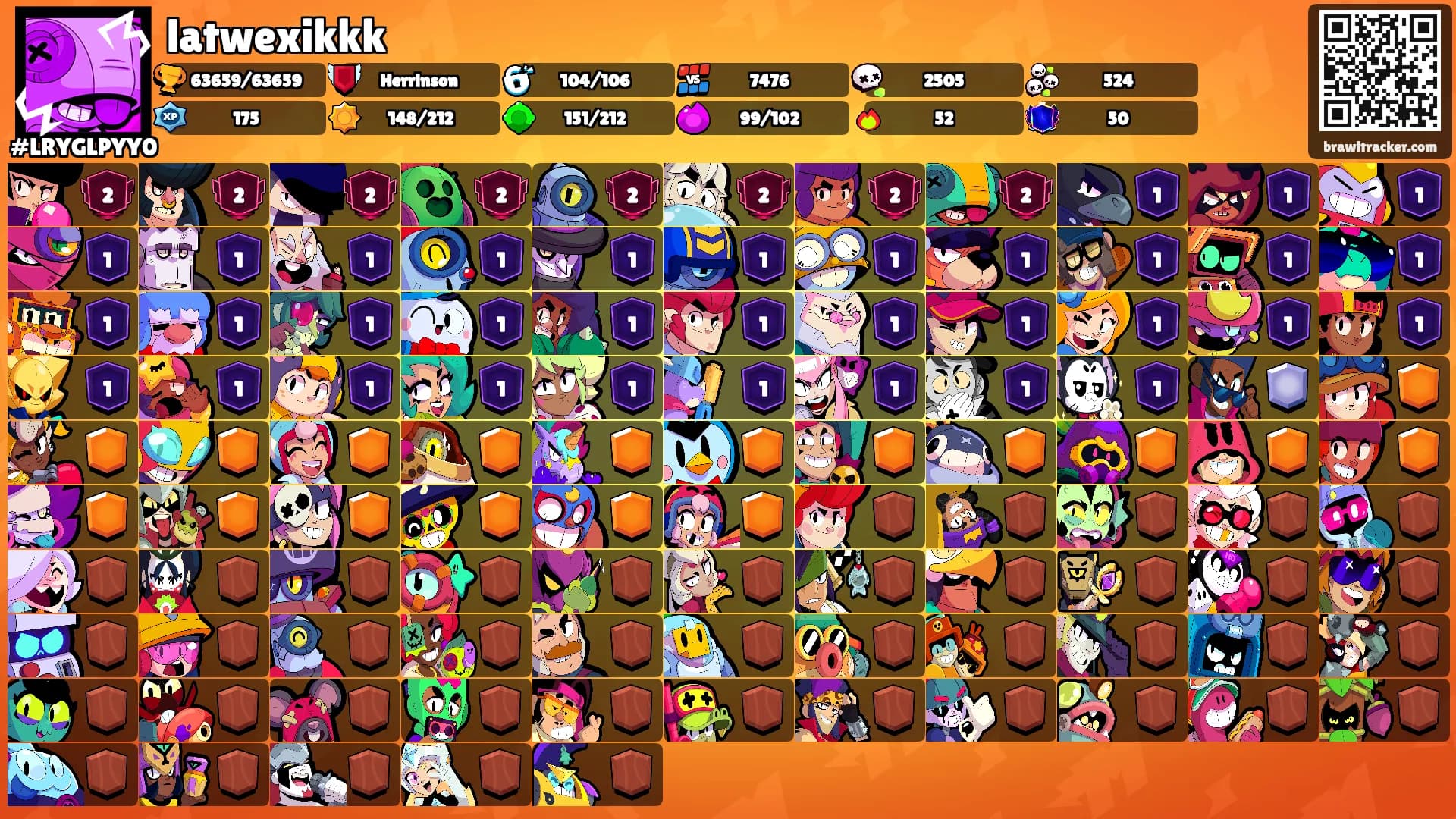 latwexikkk's Ranks