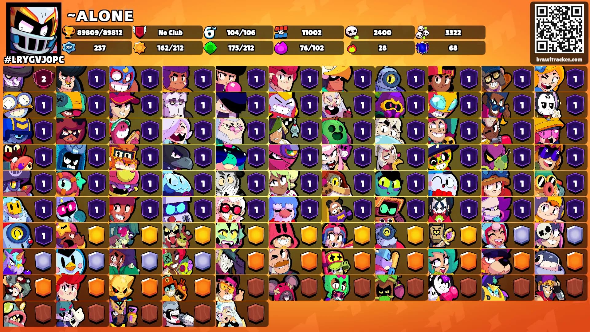 ~ᴀʟᴏɴᴇ's Ranks