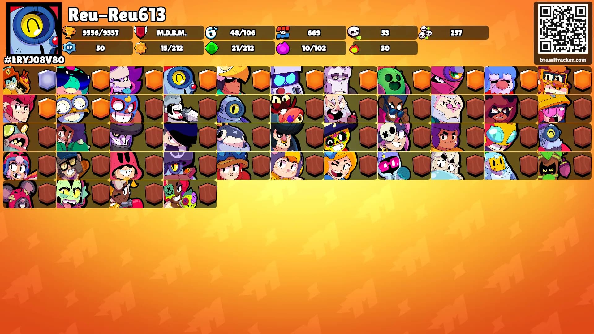 Reu-Reu613's Ranks
