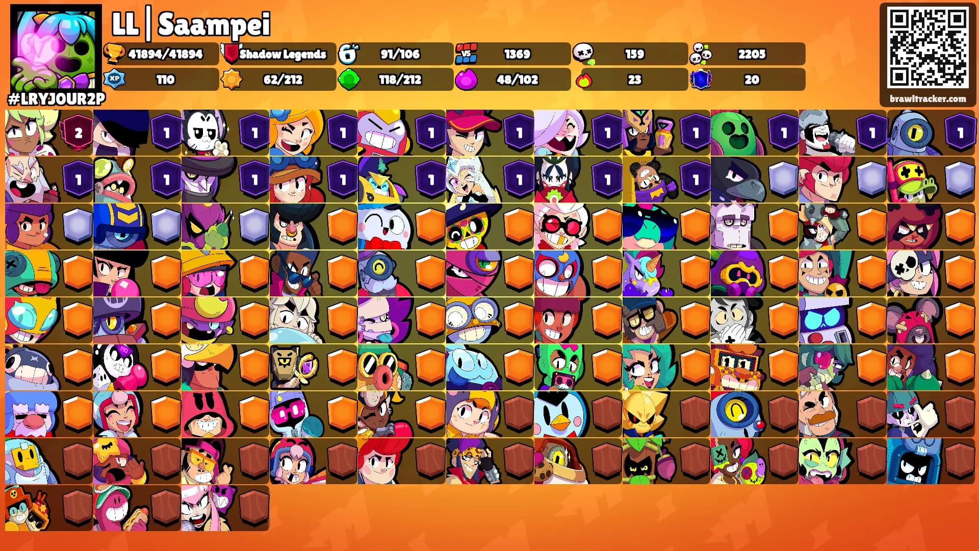 LL|Saampei's Ranks