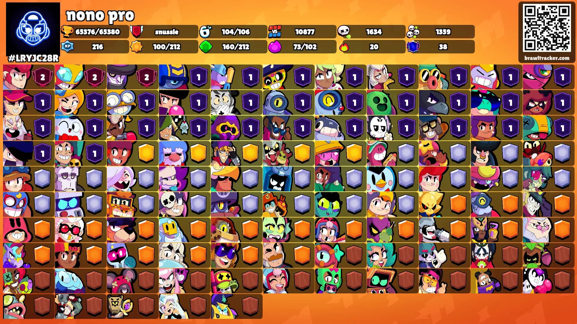 nono pro's Ranks