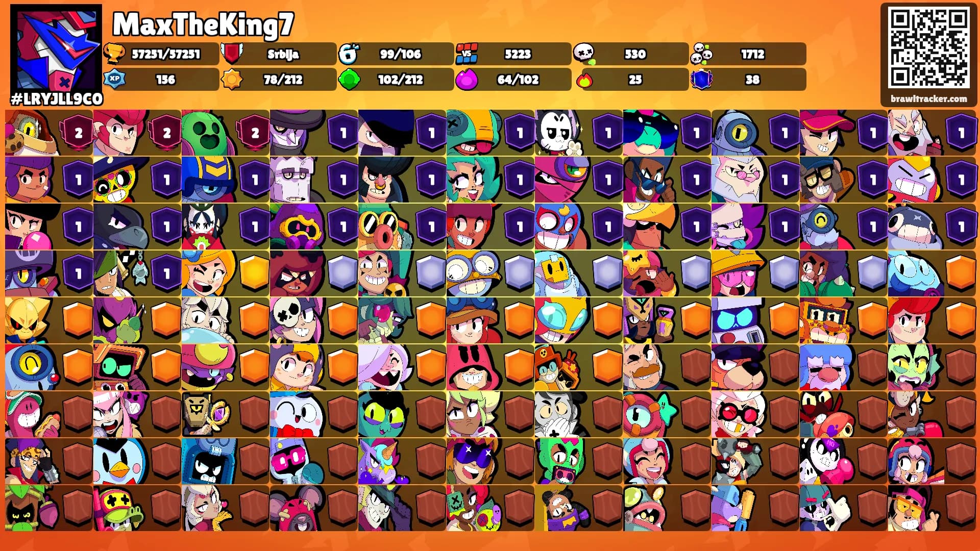 MaxTheKing7's Ranks