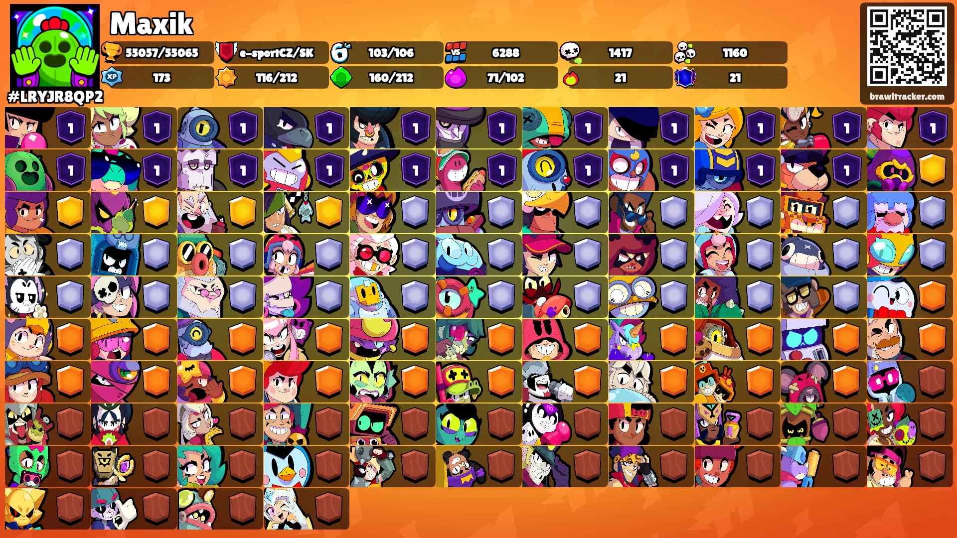 Maxik's Ranks