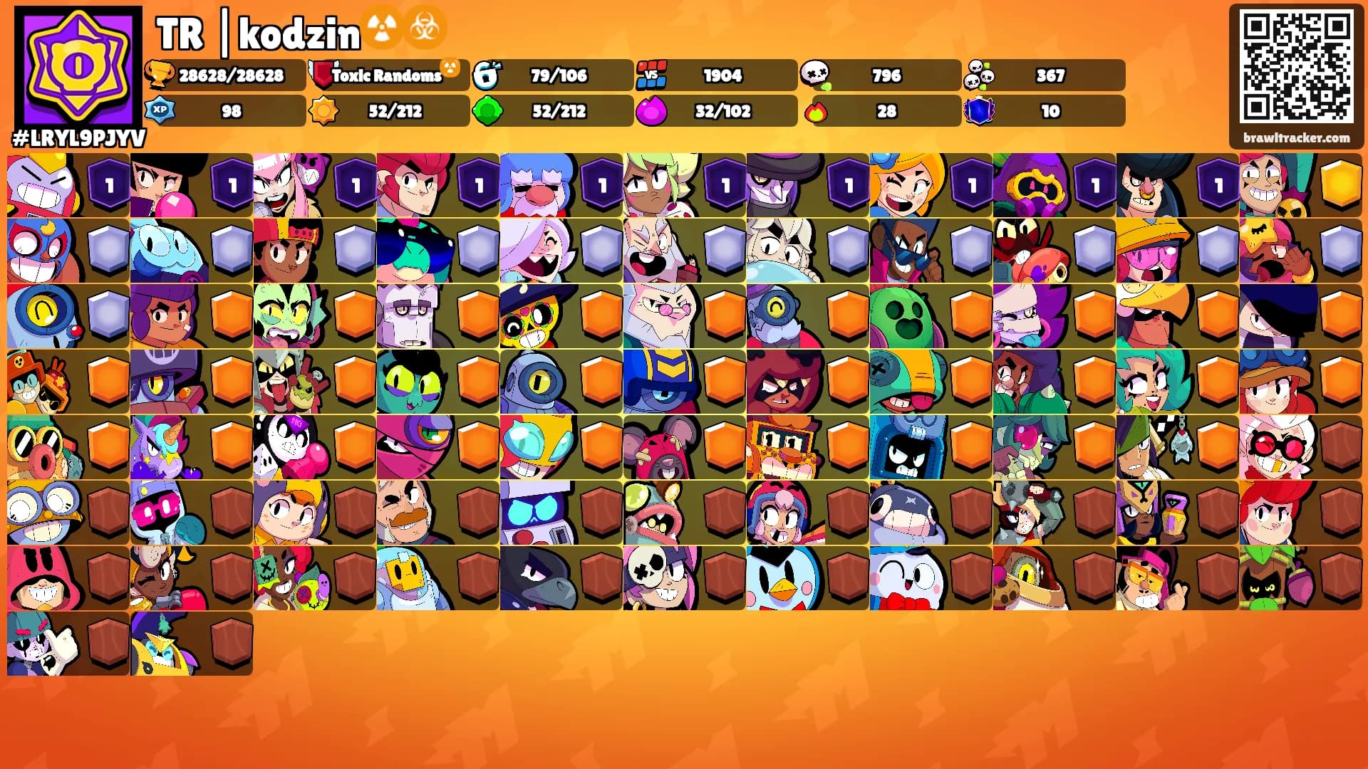 TR |kodzin☢️☣️'s Ranks