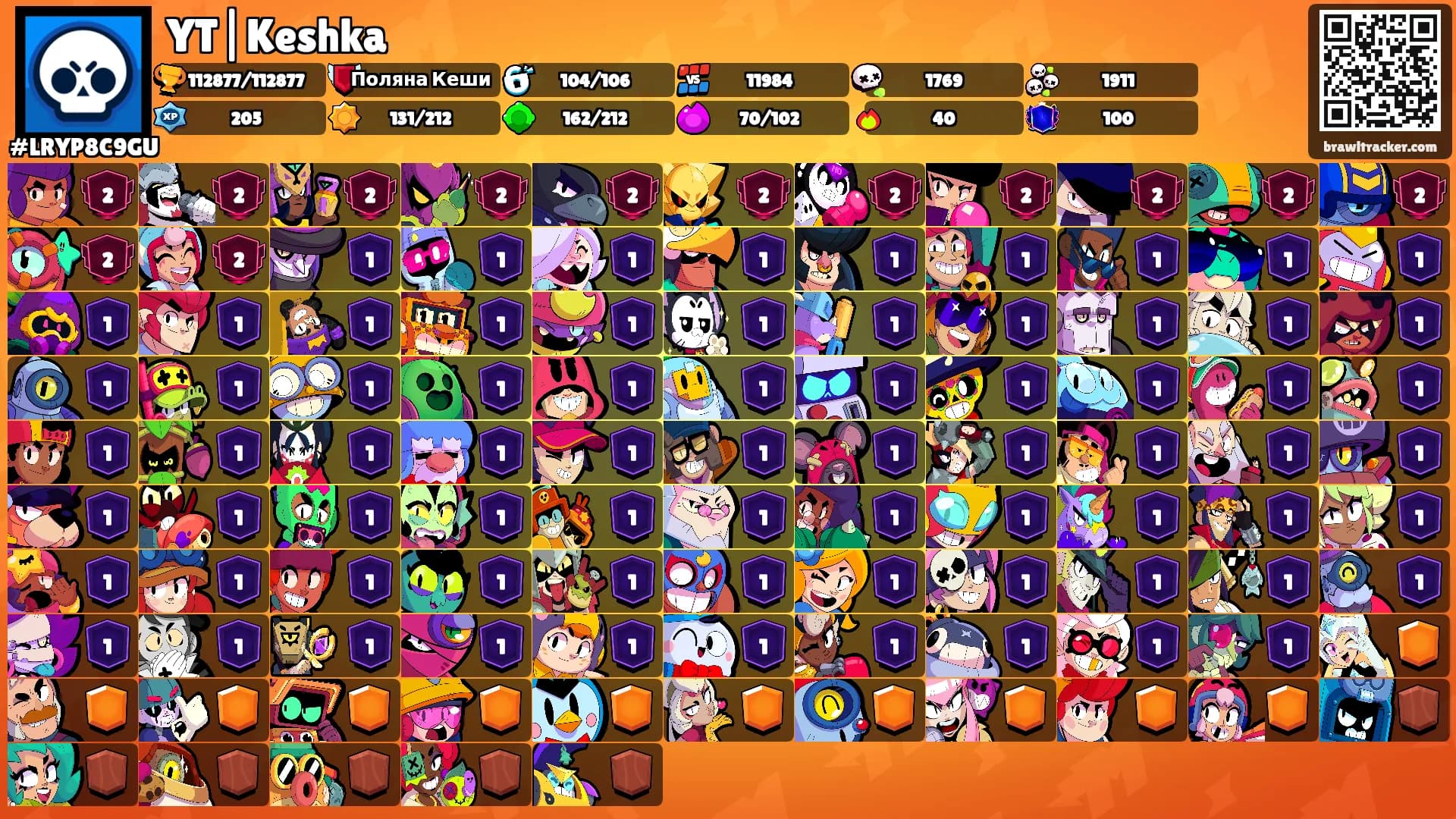 YT|Keshka's Ranks