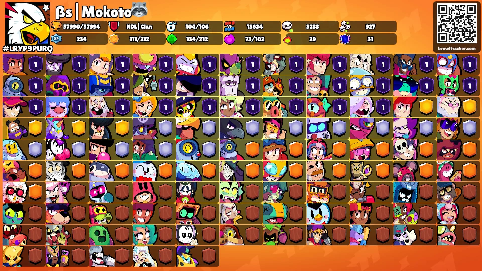 ßs|Mokoto🦝's Ranks