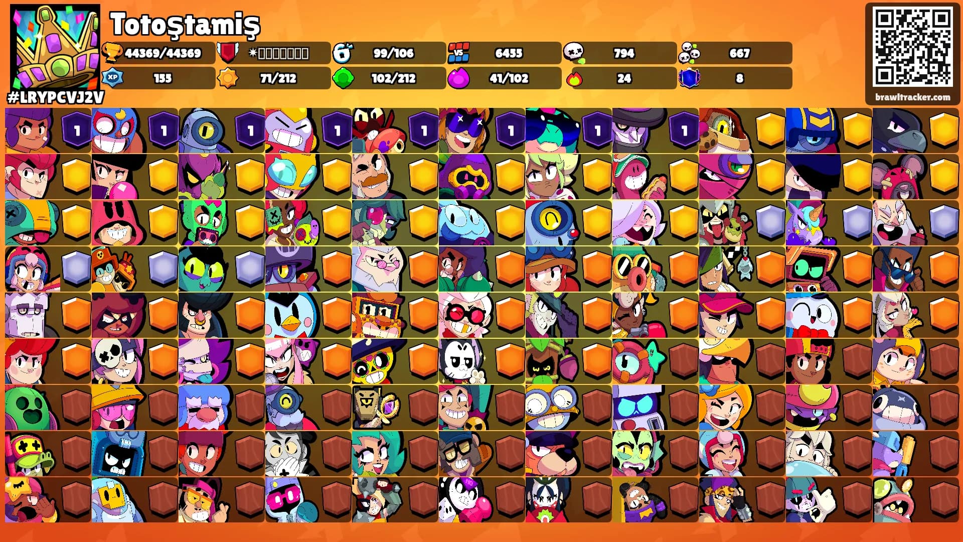 Totoştamiş's Ranks