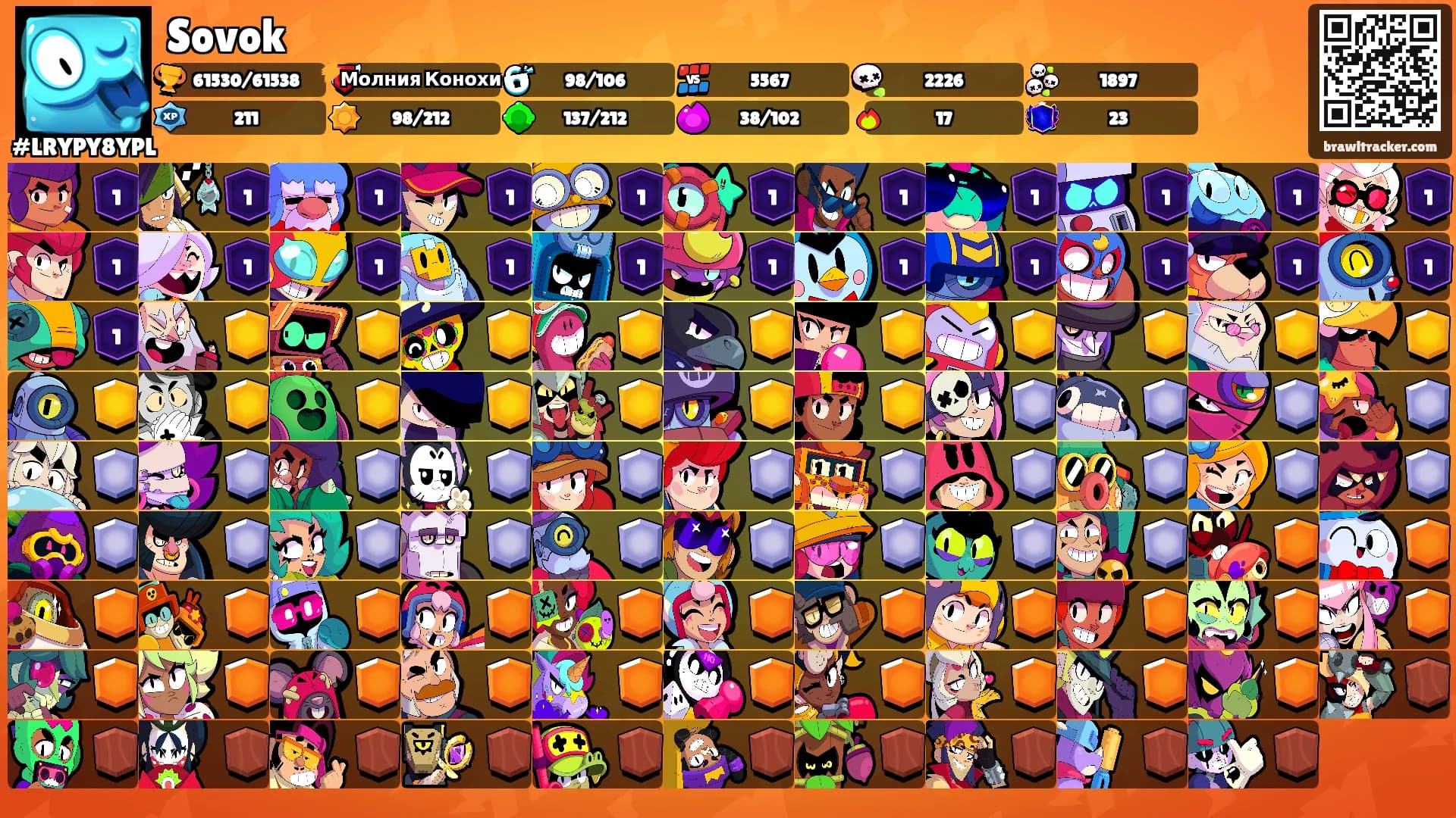 Sovok's Ranks
