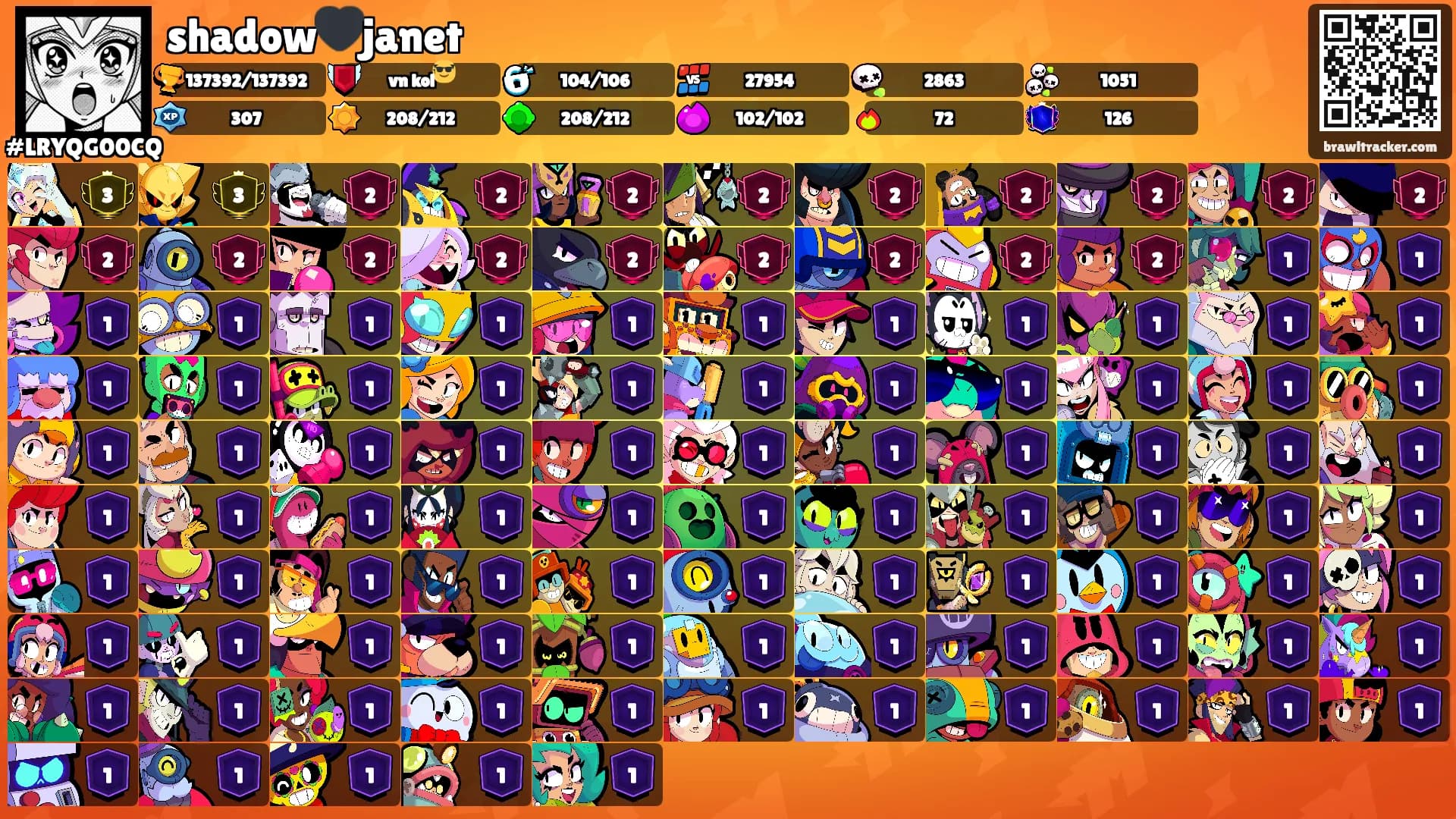 shadow🖤janet's Ranks