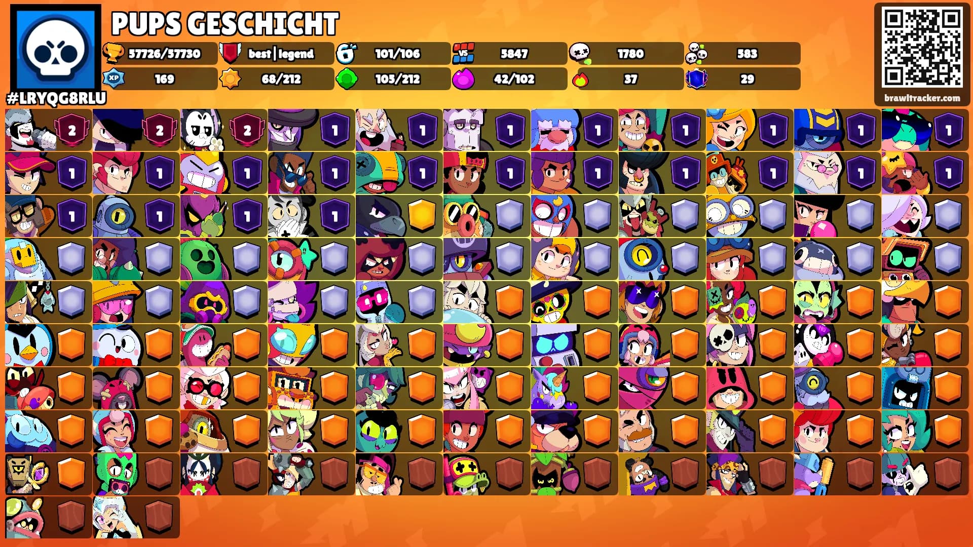 PUPS GESCHICHT's Ranks